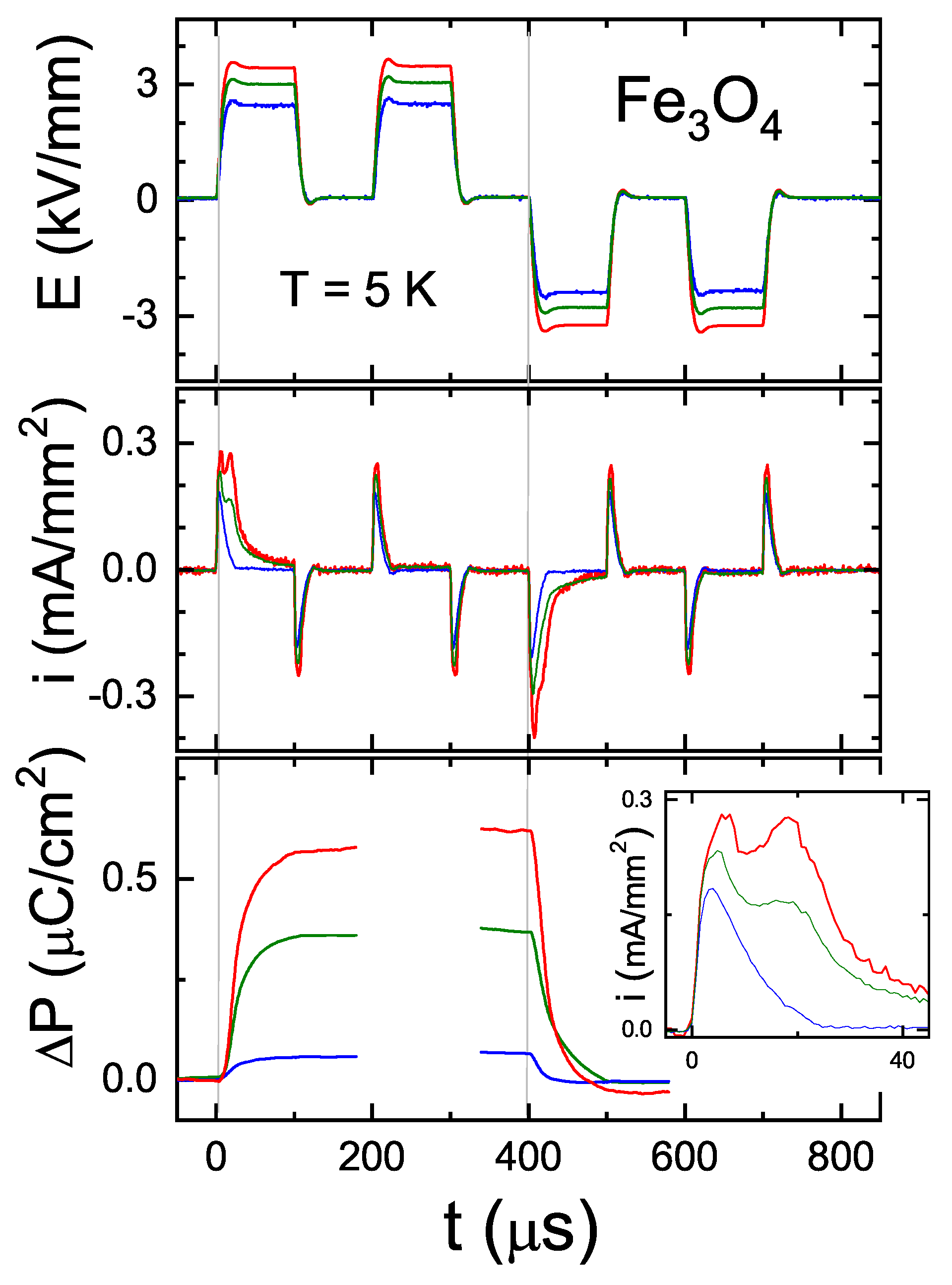 Crystals 09 00546 g003