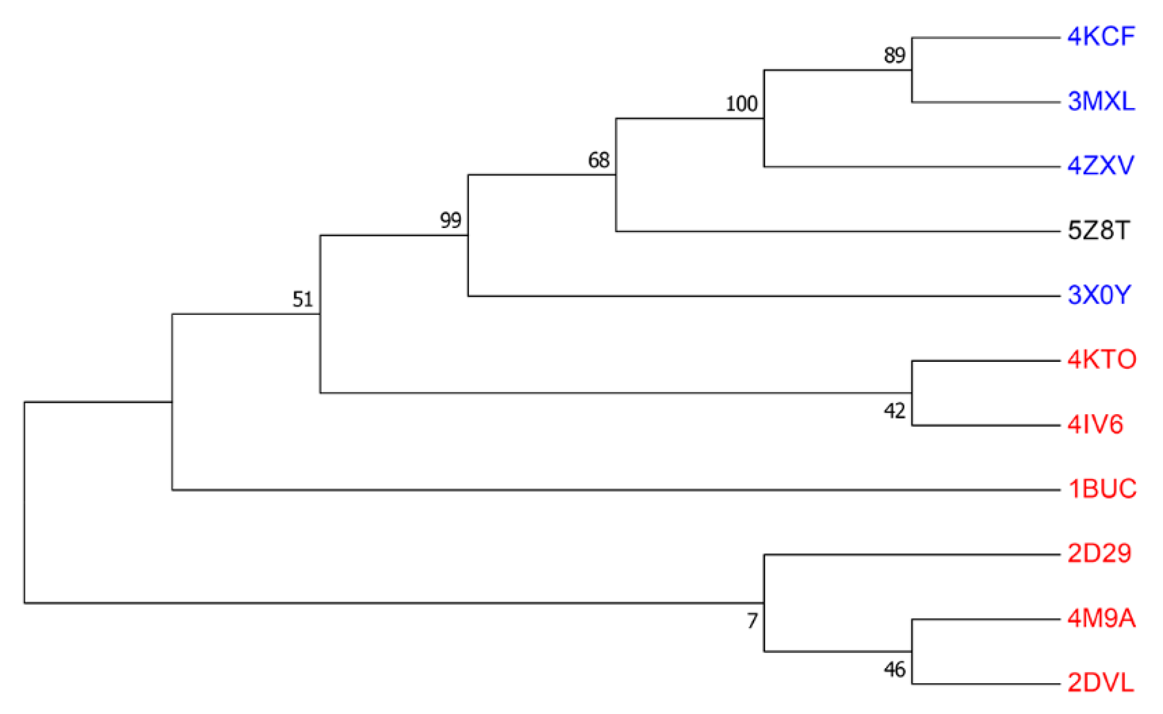Crystals 09 00548 g003 Crystals 09 00548 g003