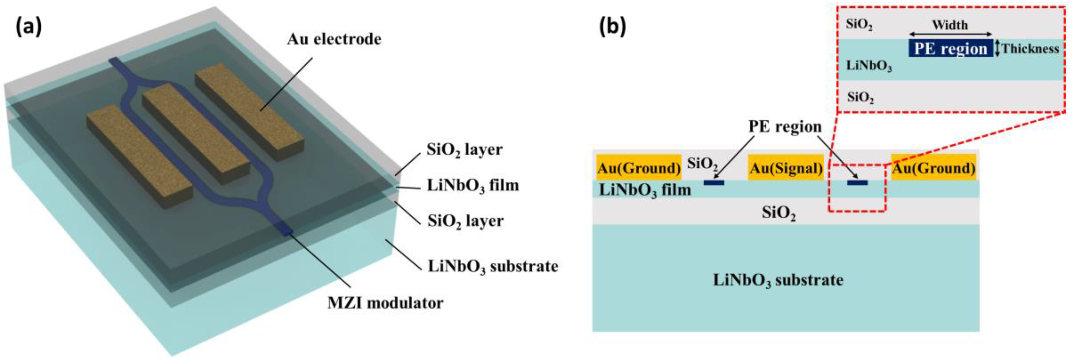 Crystals 09 00549 g001