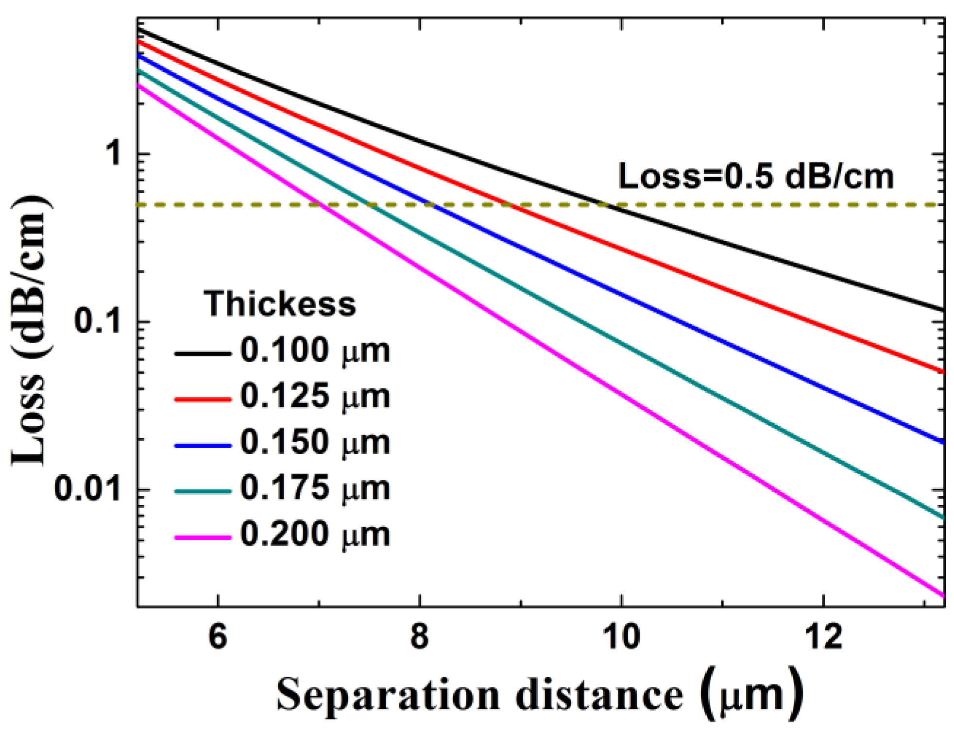 Crystals 09 00549 g005
