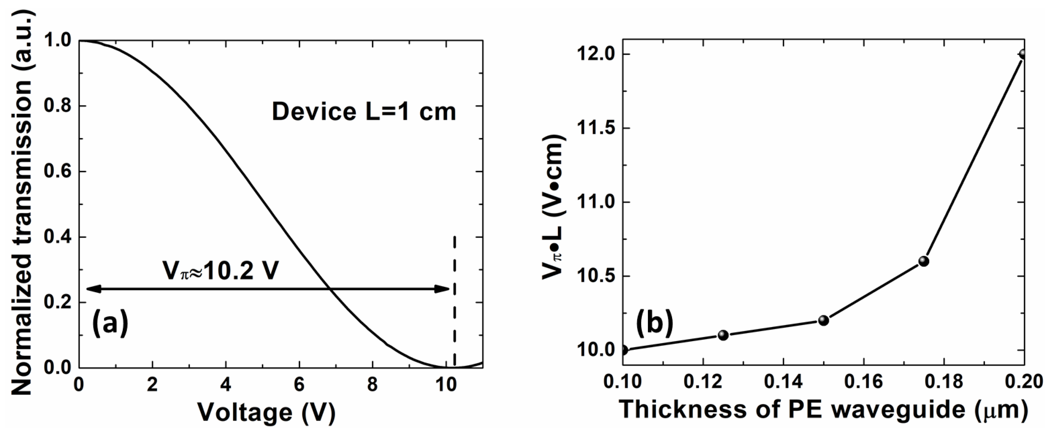 Crystals 09 00549 g007