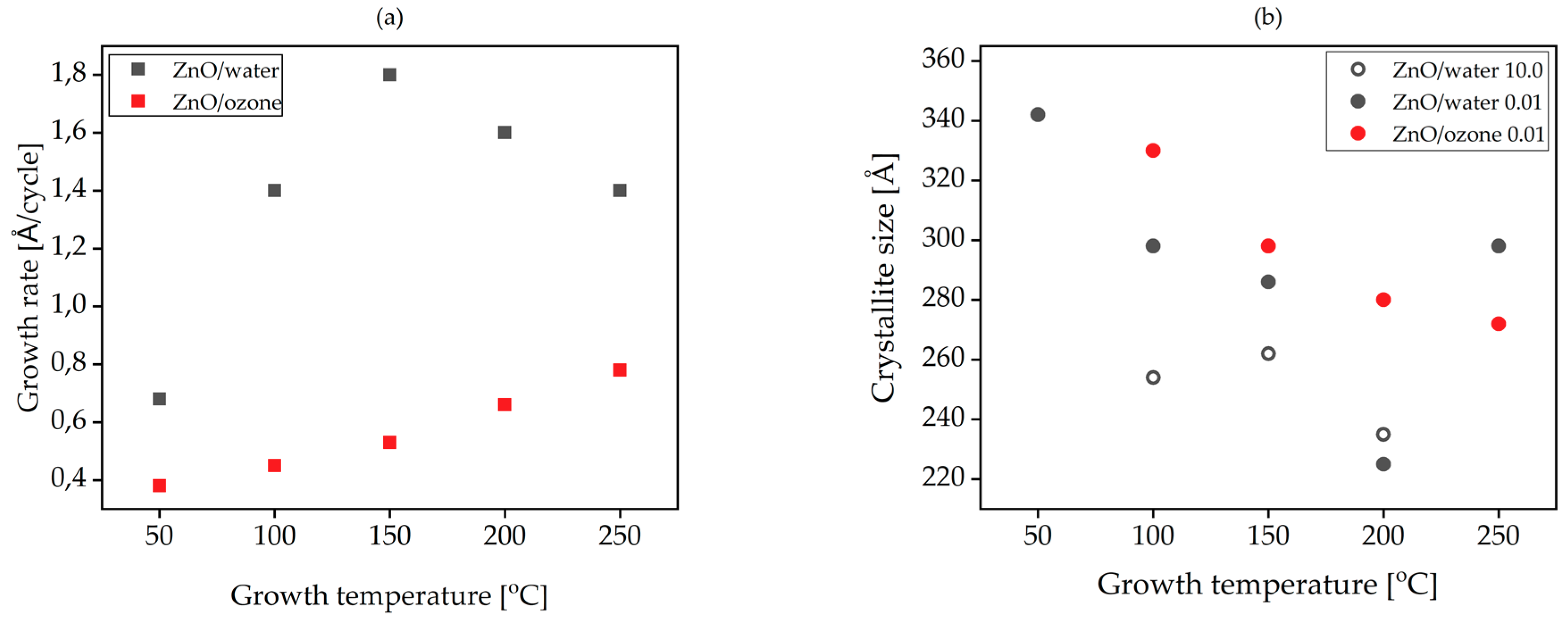 Crystals 09 00554 g001