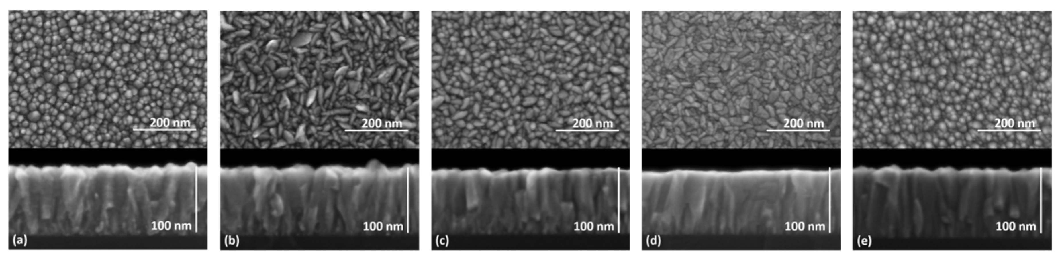 Crystals 09 00554 g003