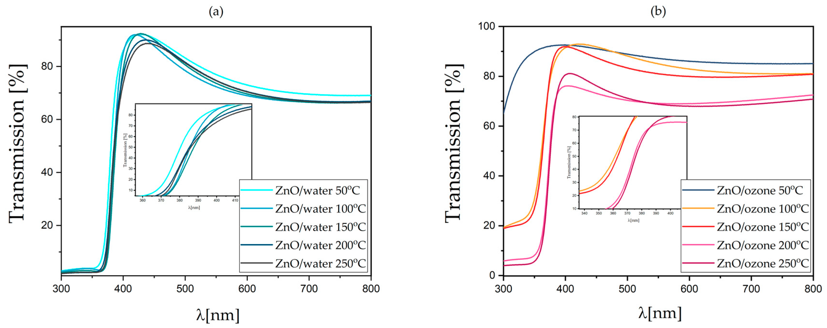 Crystals 09 00554 g006