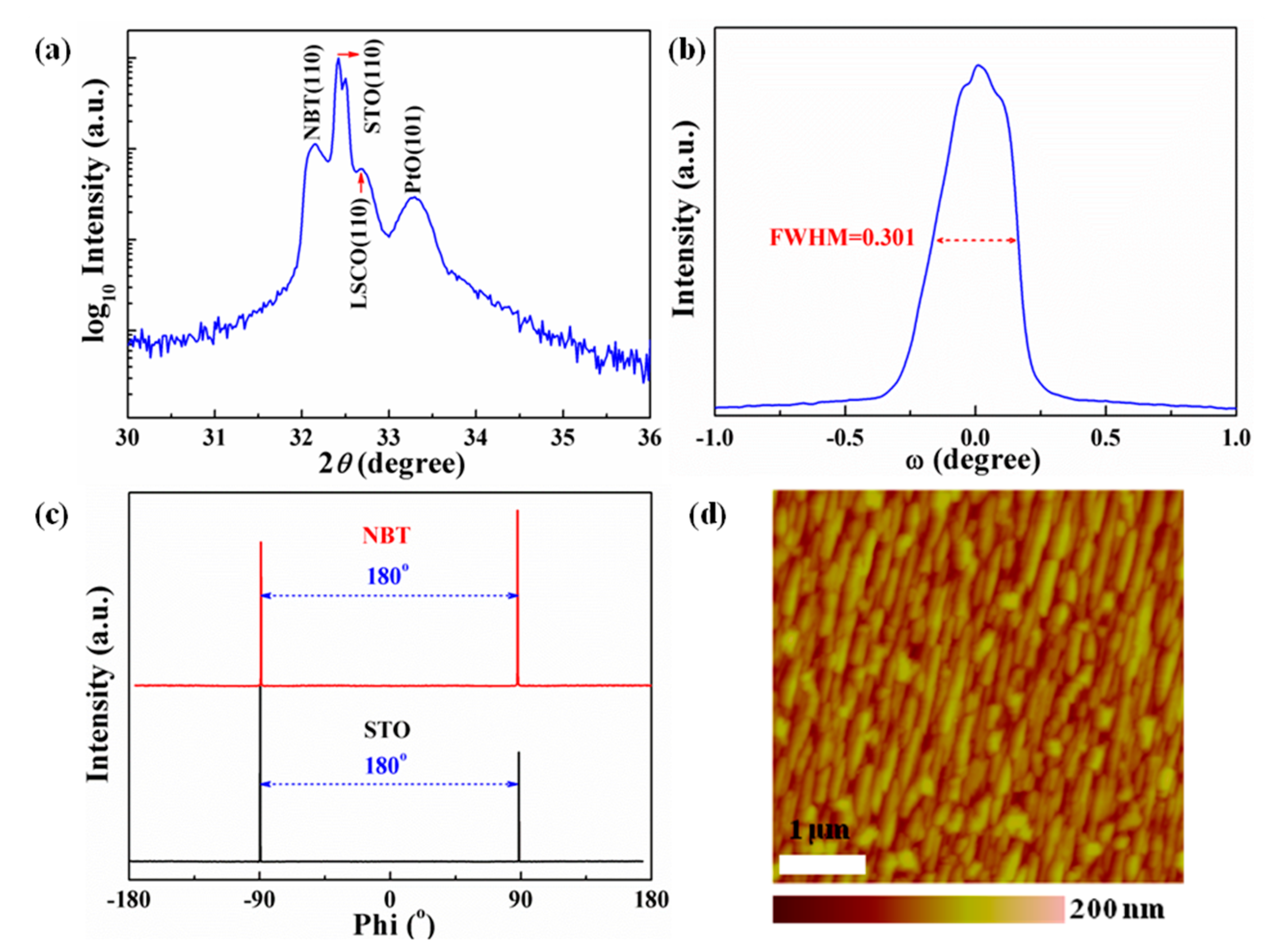 Crystals 09 00558 g001