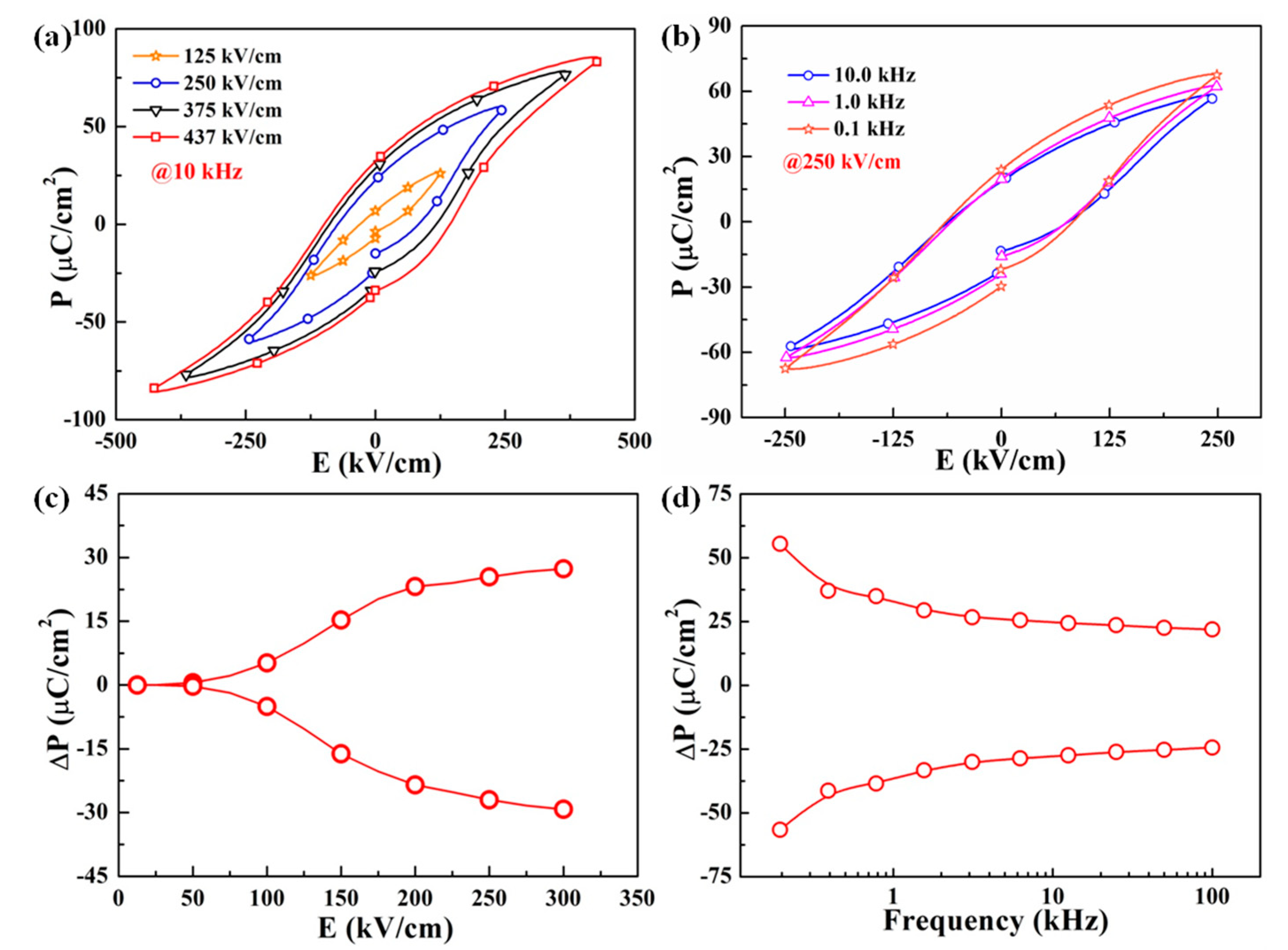 Crystals 09 00558 g003