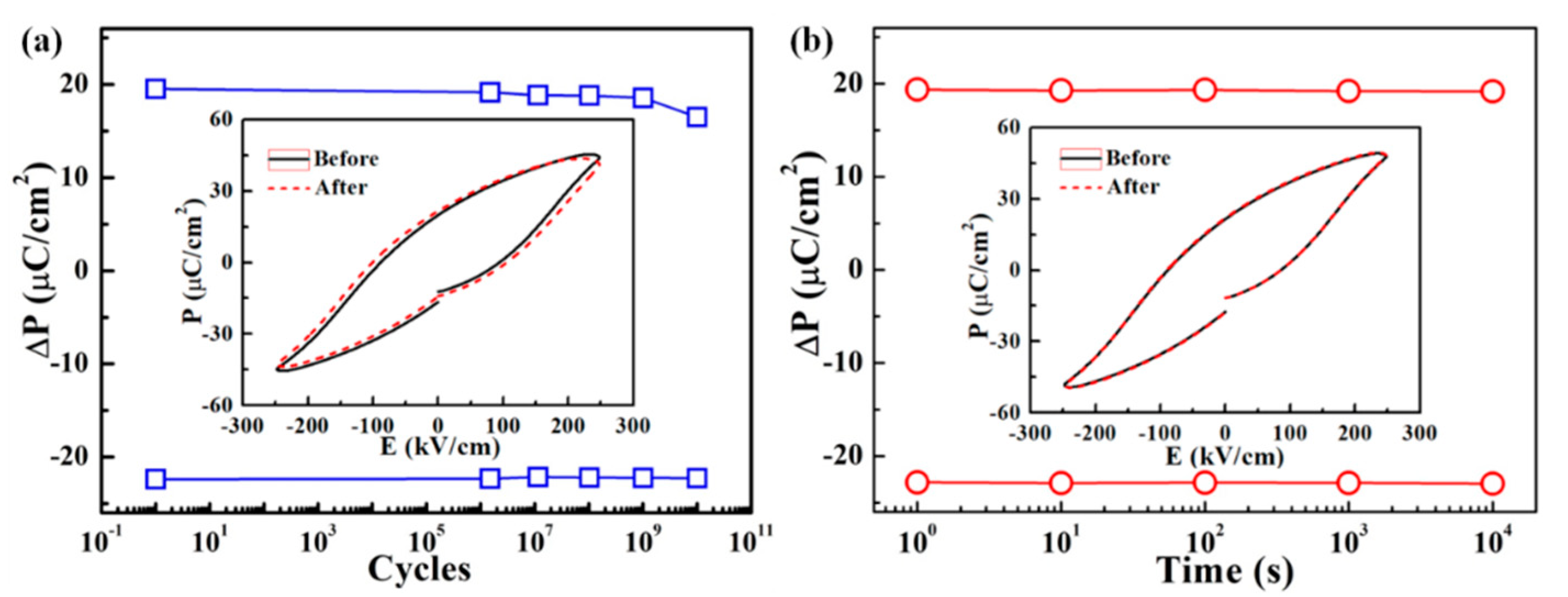 Crystals 09 00558 g004