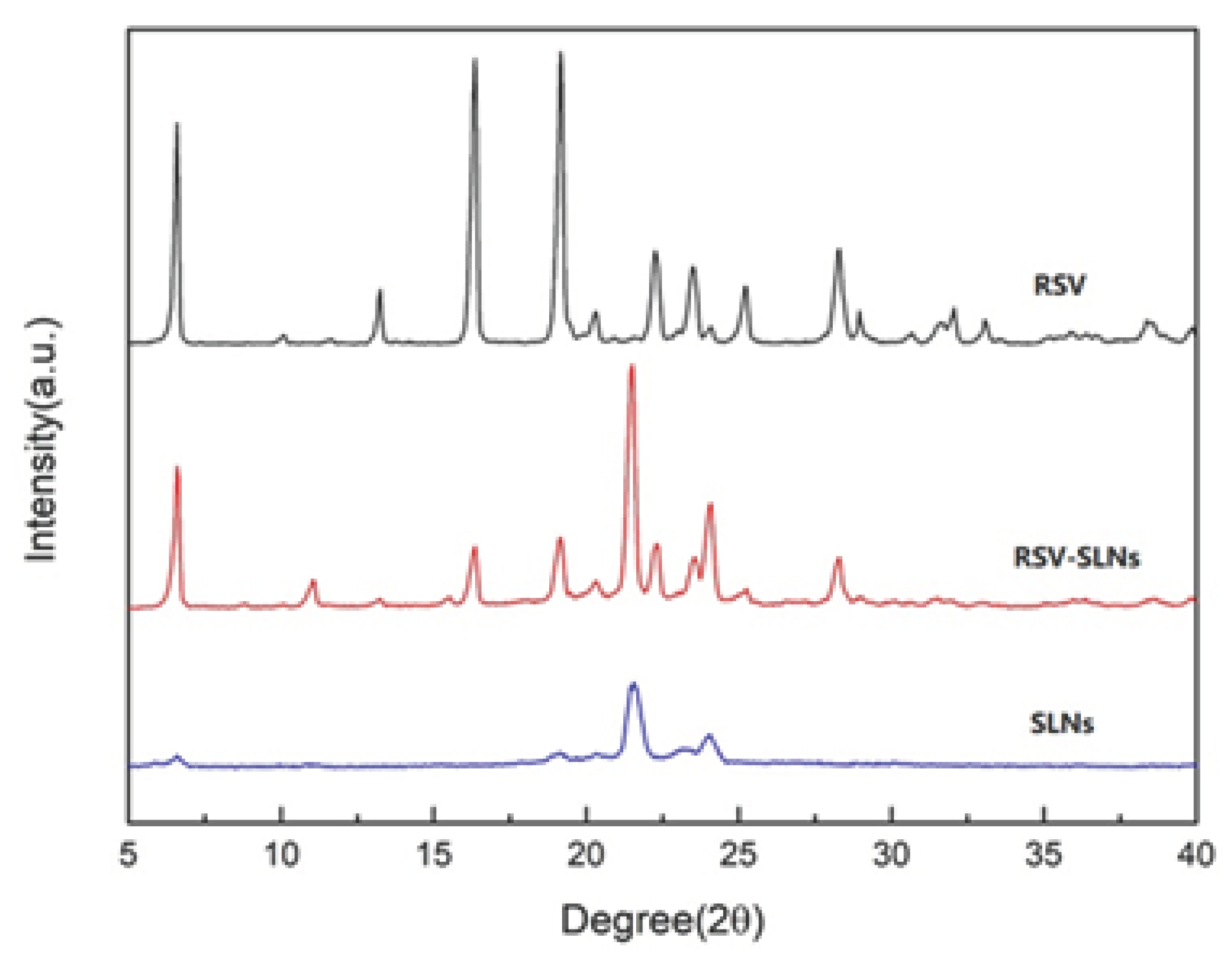 Crystals 09 00559 g002