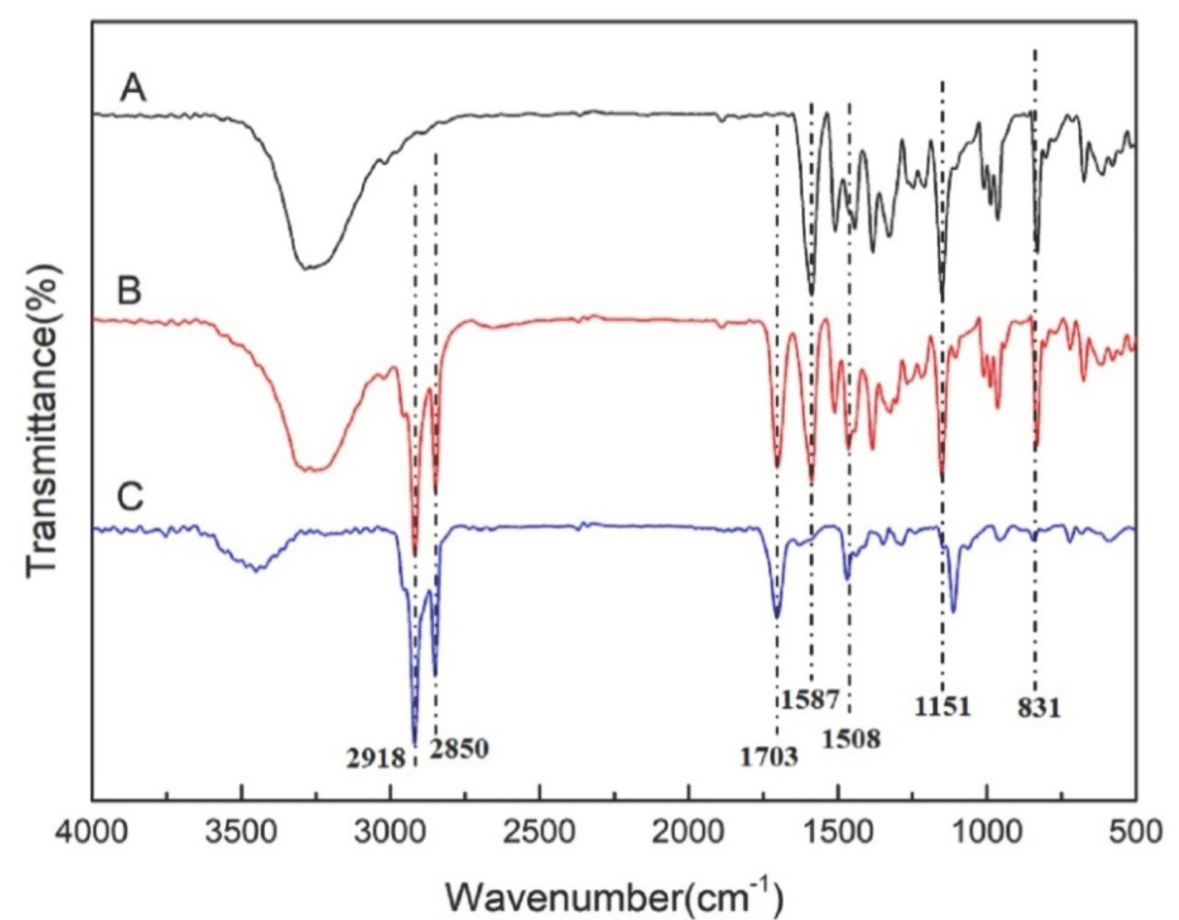 Crystals 09 00559 g003