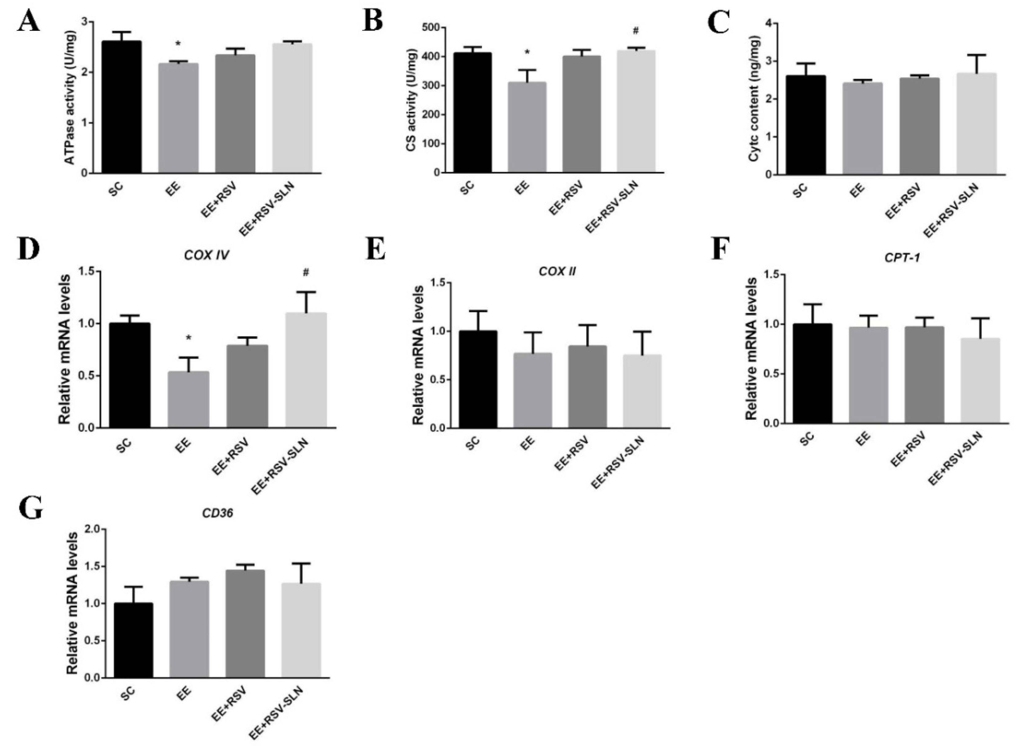 Crystals 09 00559 g006