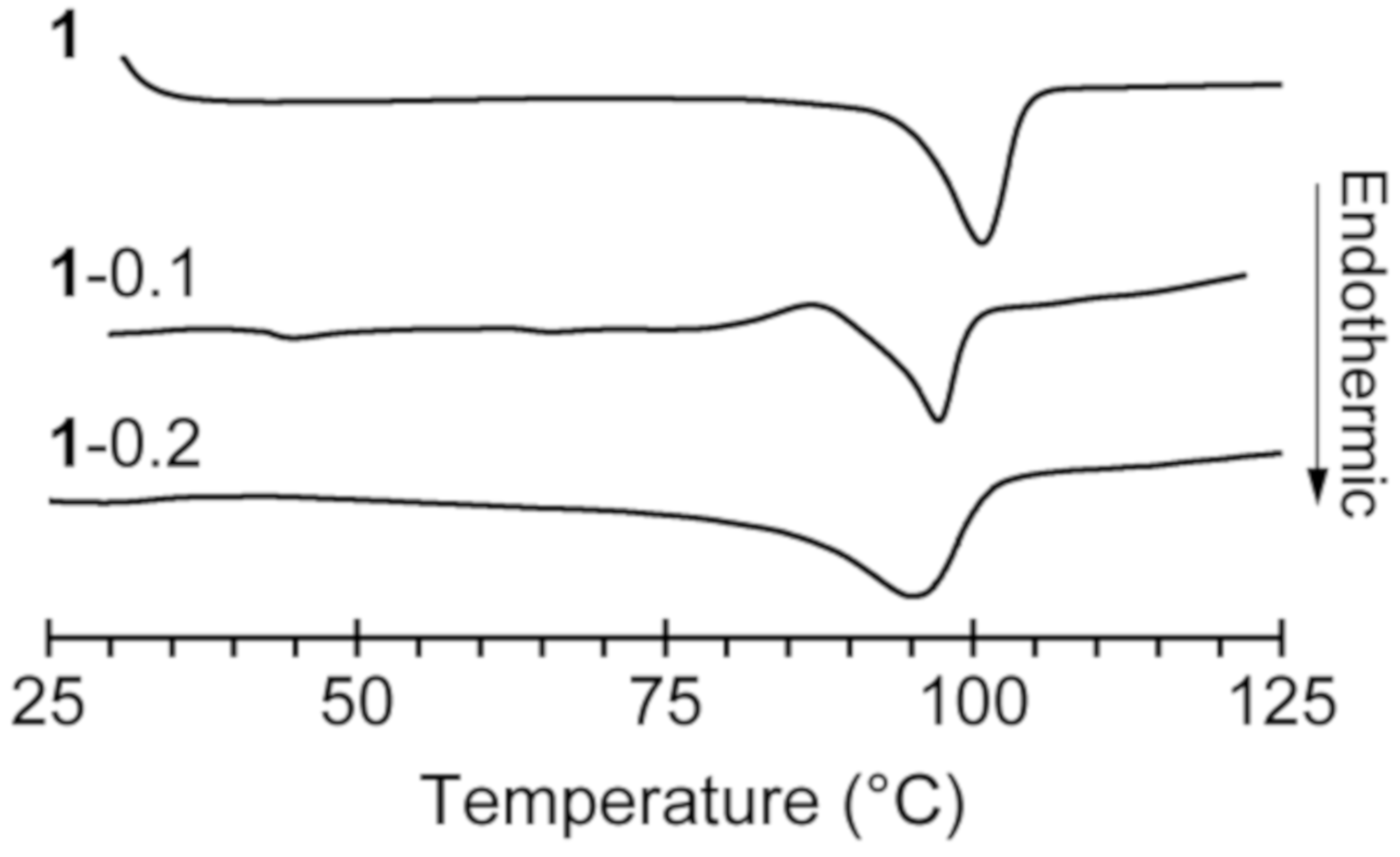 Crystals 09 00567 g002