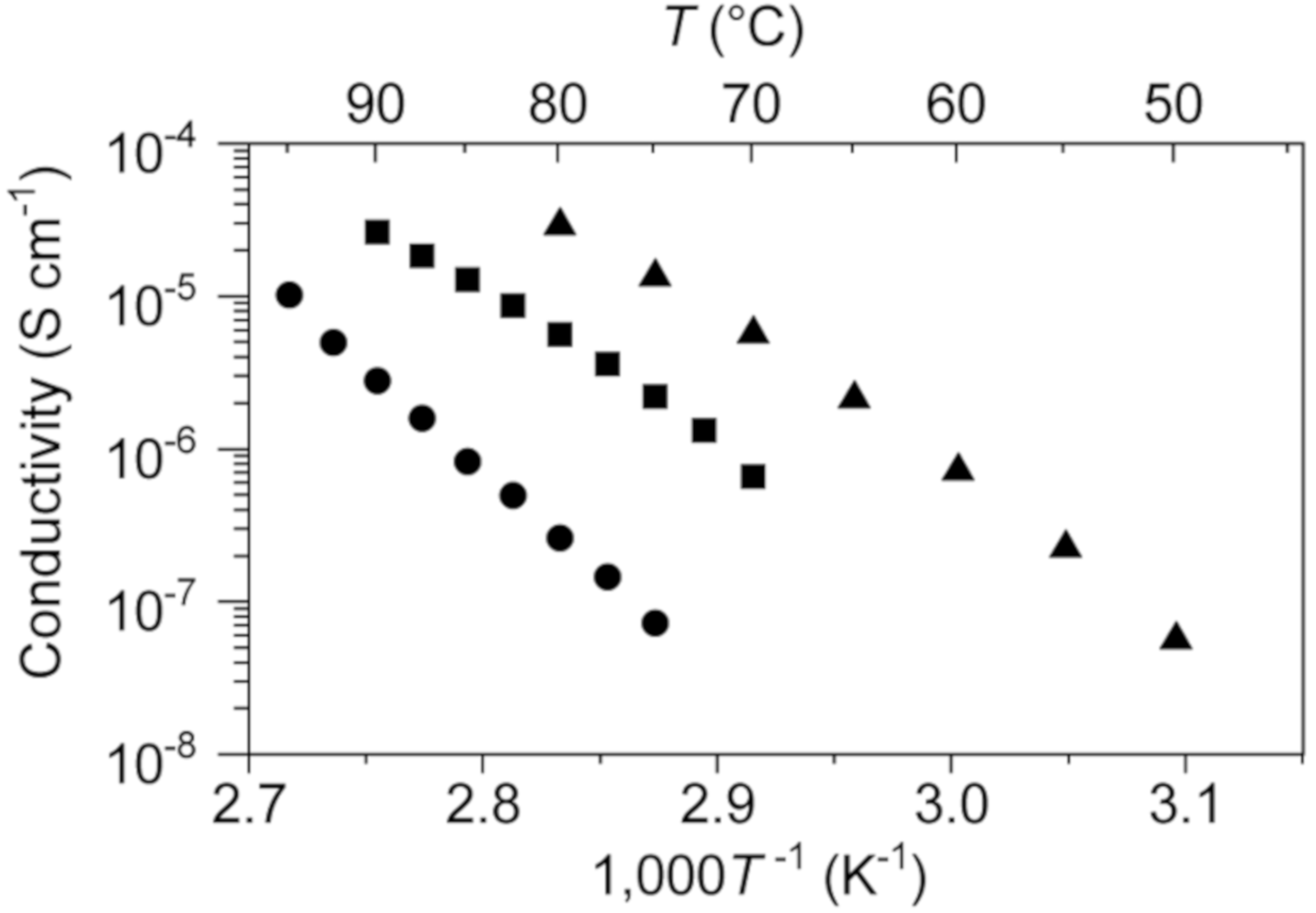 Crystals 09 00567 g005