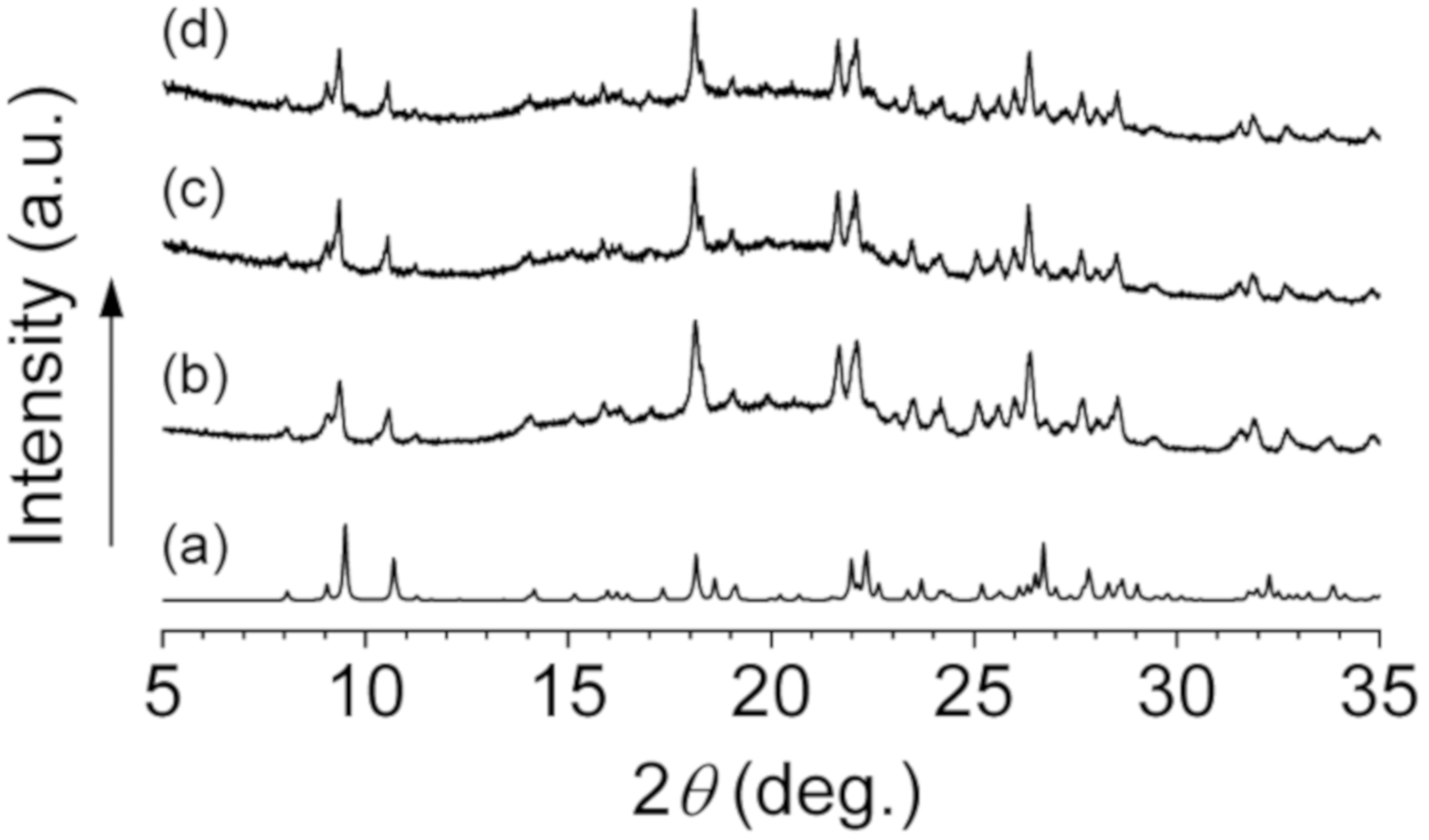 Crystals 09 00567 g006