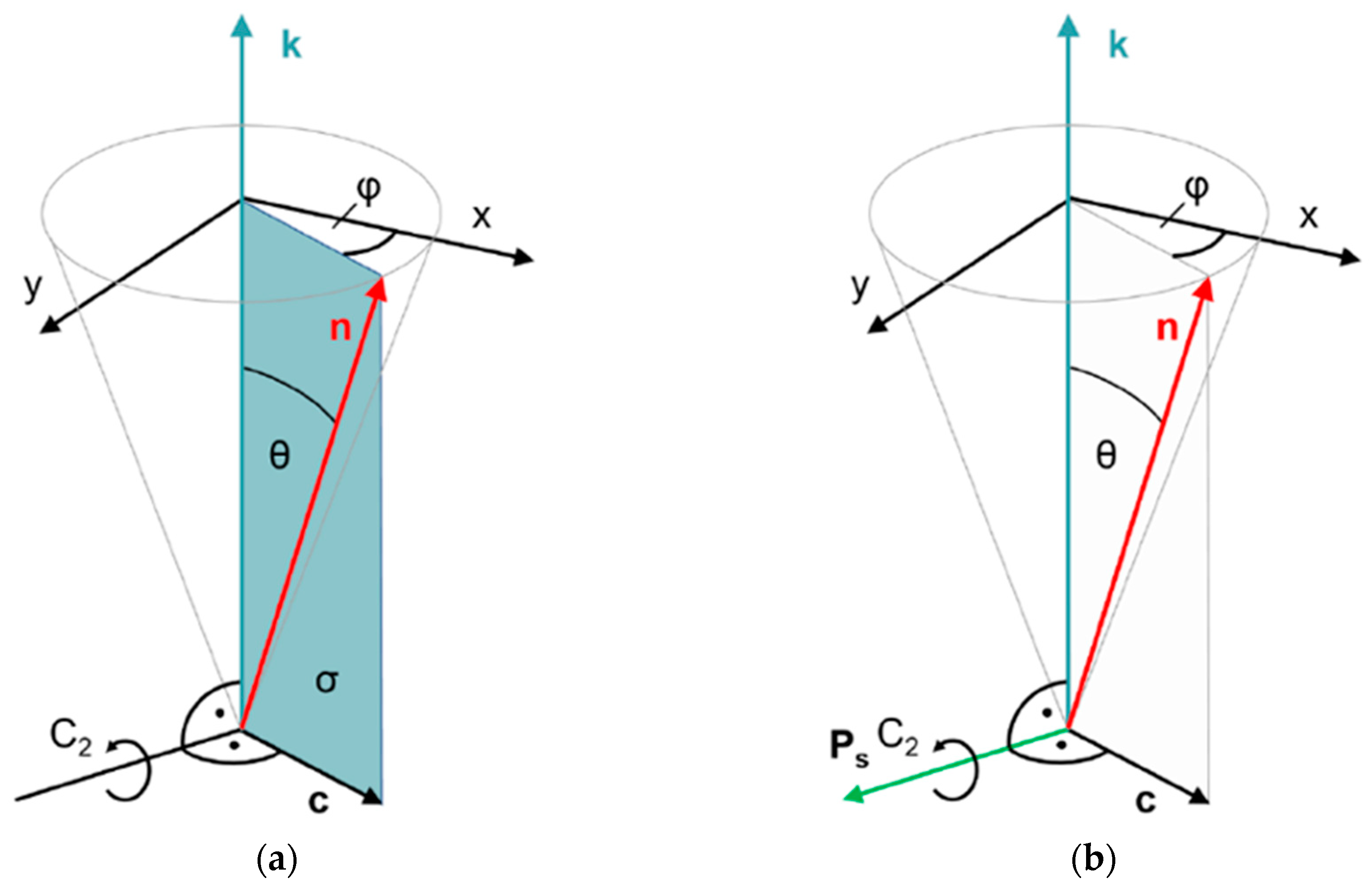 Crystals 09 00568 g002 Crystals 09 00568 g002