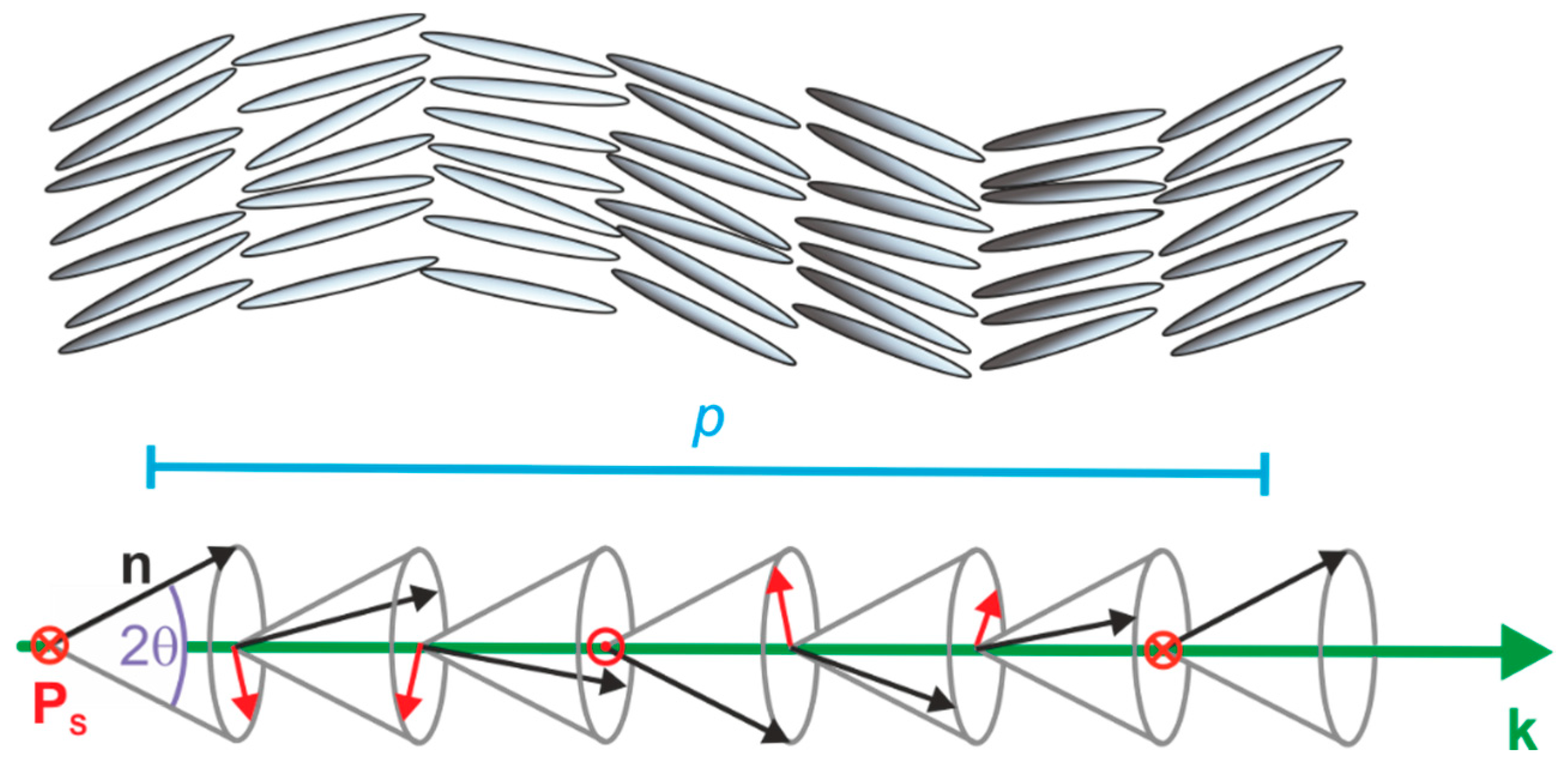 Crystals 09 00568 g003 Crystals 09 00568 g003