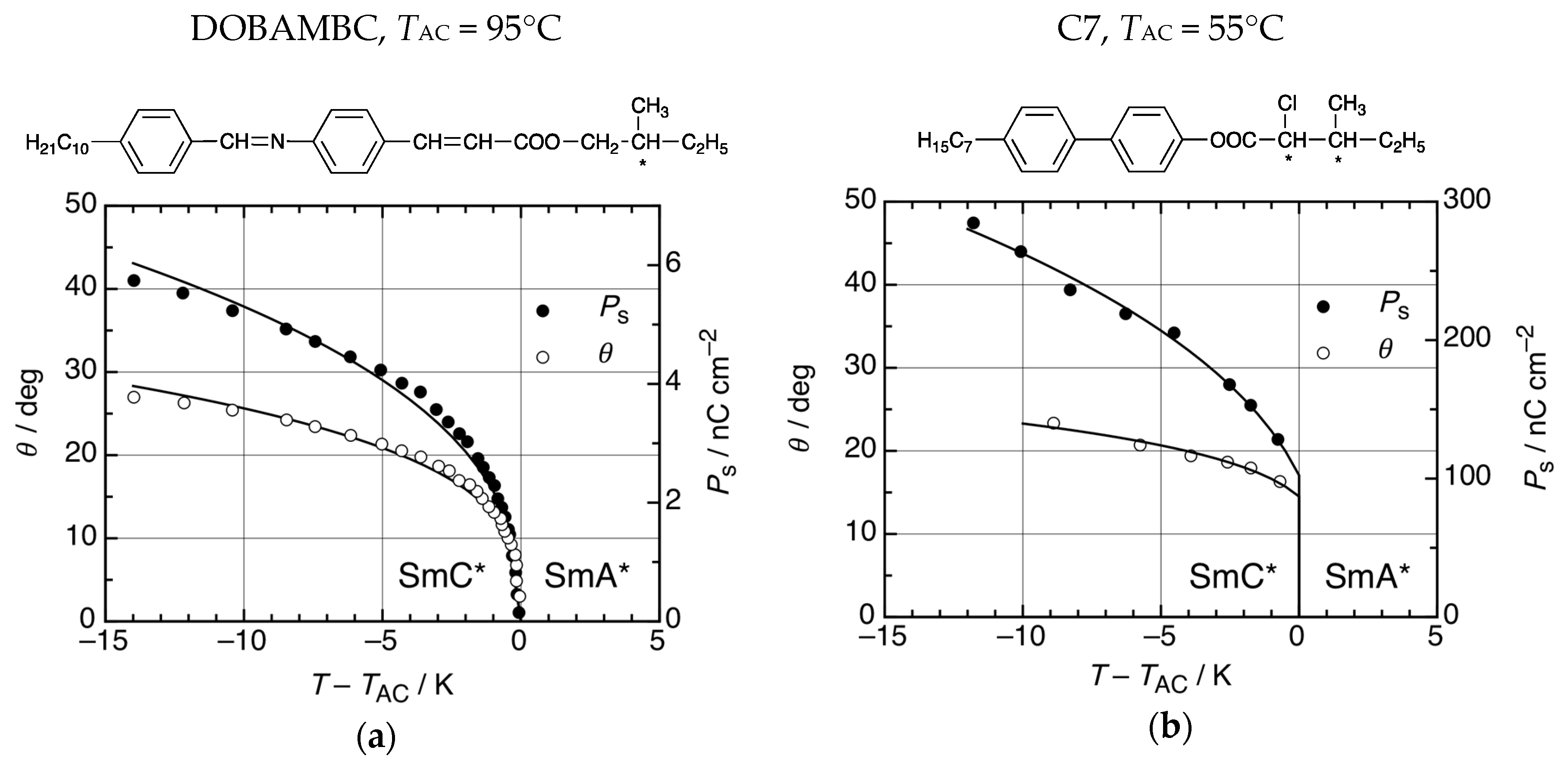 Crystals 09 00568 g005 Crystals 09 00568 g005