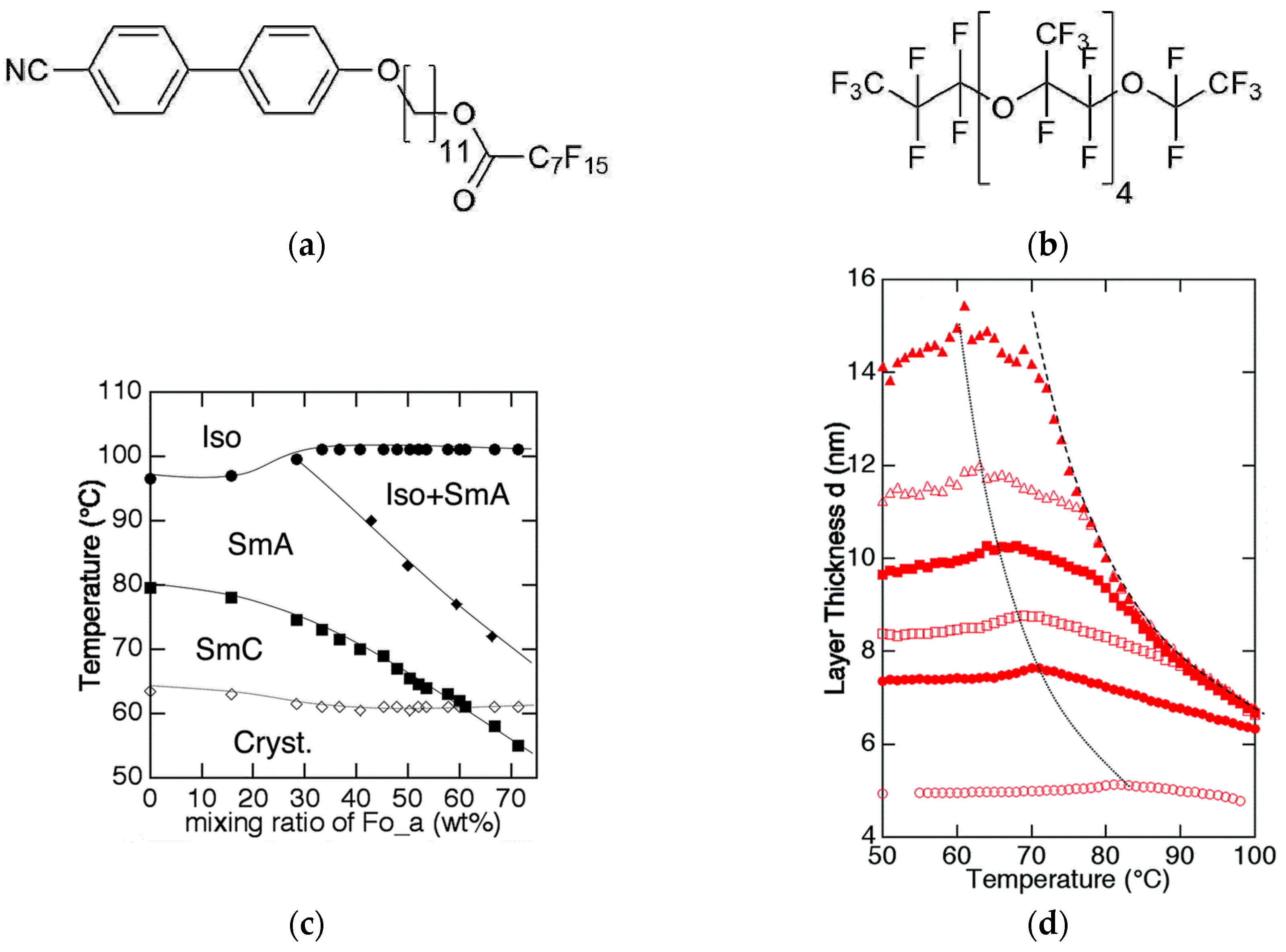 Crystals 09 00568 g008 Crystals 09 00568 g008