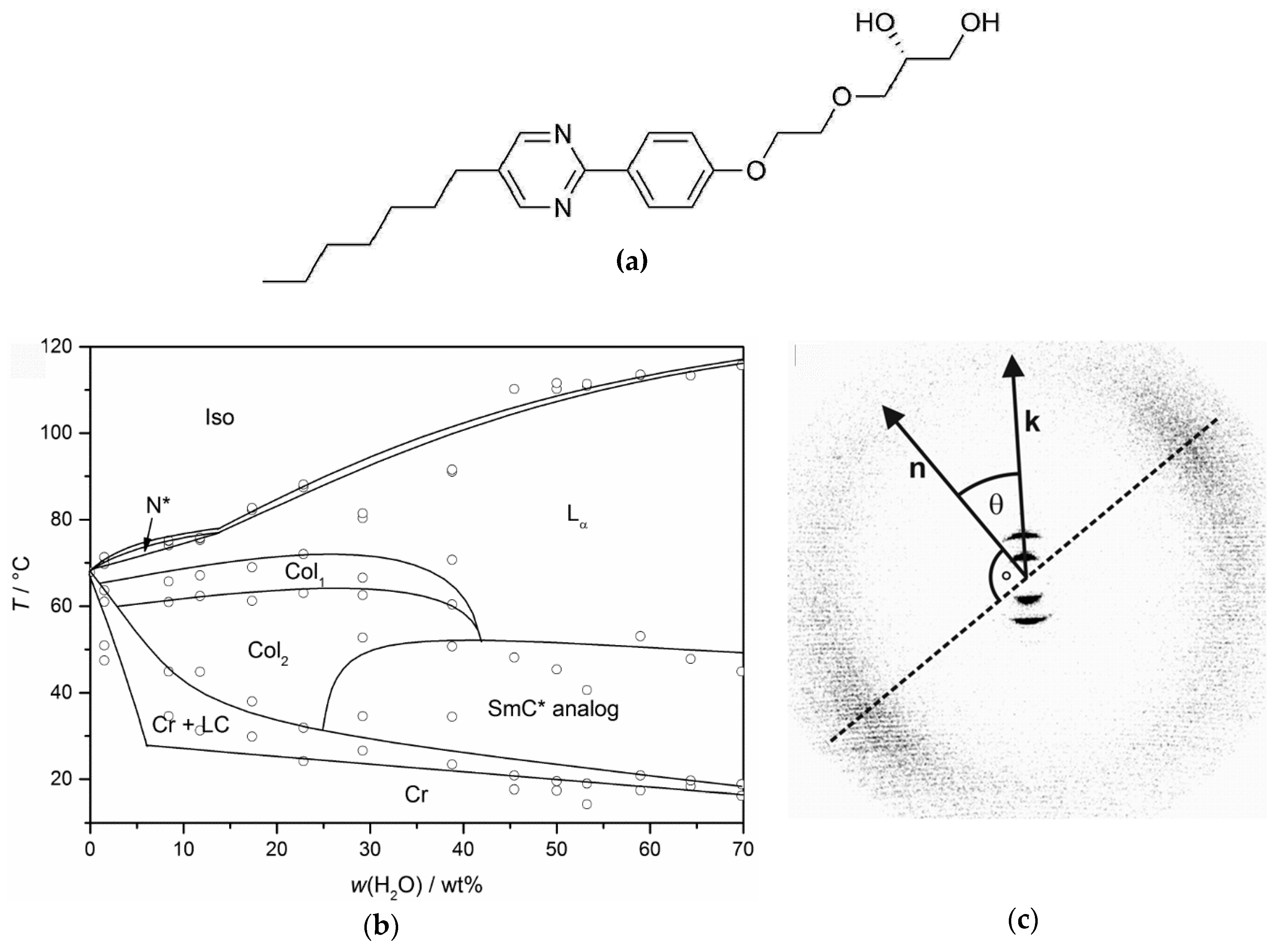 Crystals 09 00568 g010 Crystals 09 00568 g010