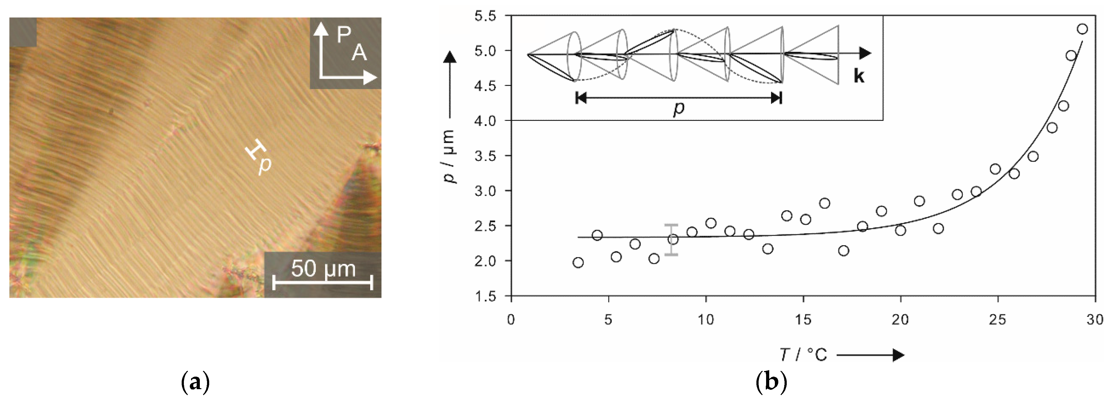 Crystals 09 00568 g012 Crystals 09 00568 g012