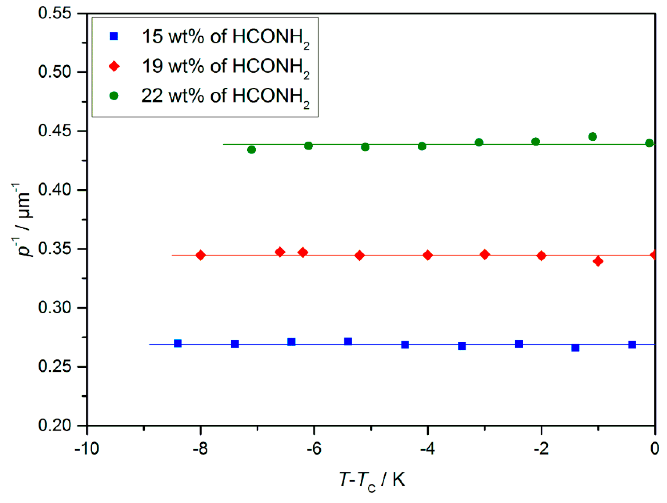 Crystals 09 00568 g013 Crystals 09 00568 g013