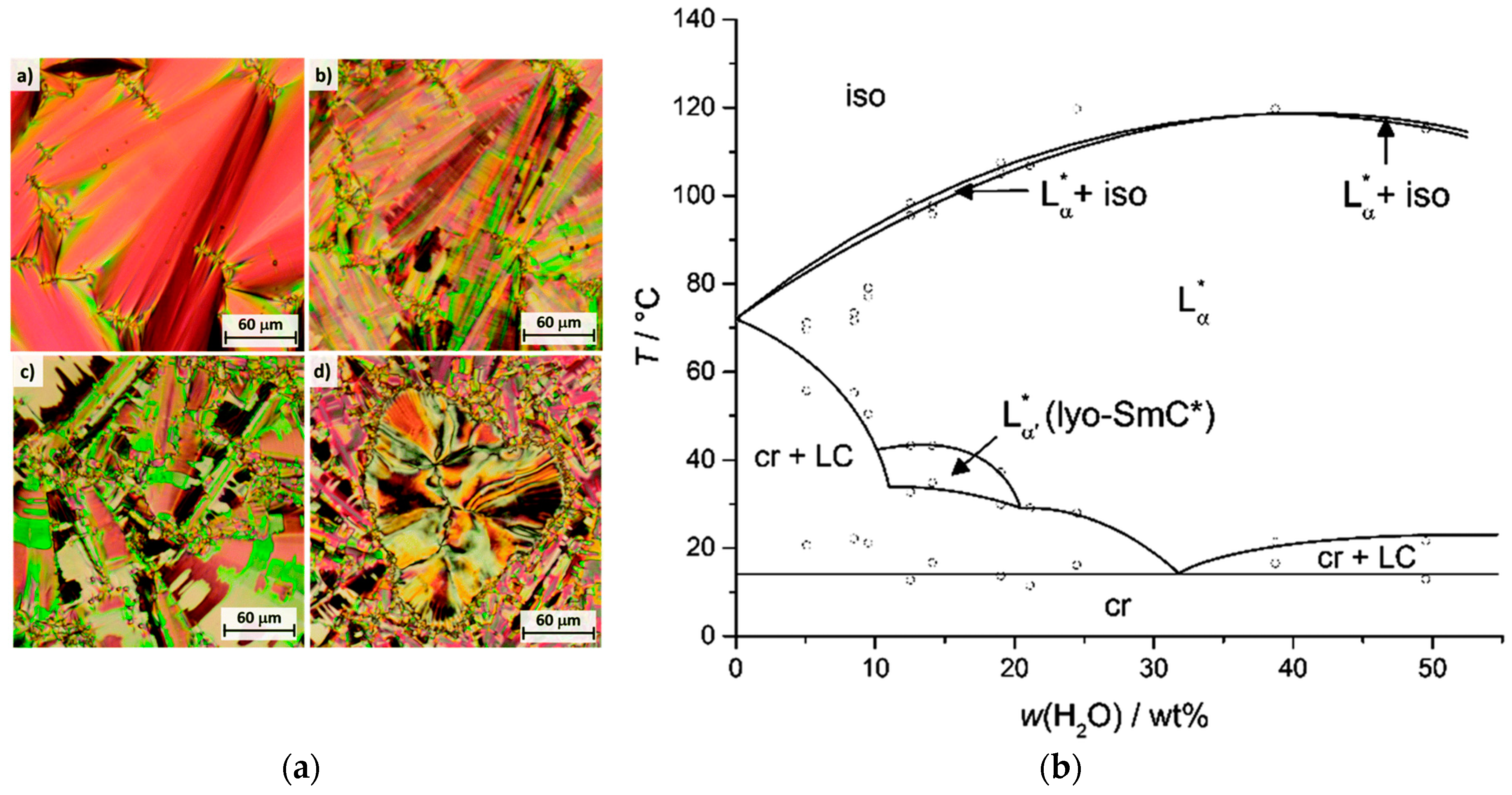 Crystals 09 00568 g016 Crystals 09 00568 g016