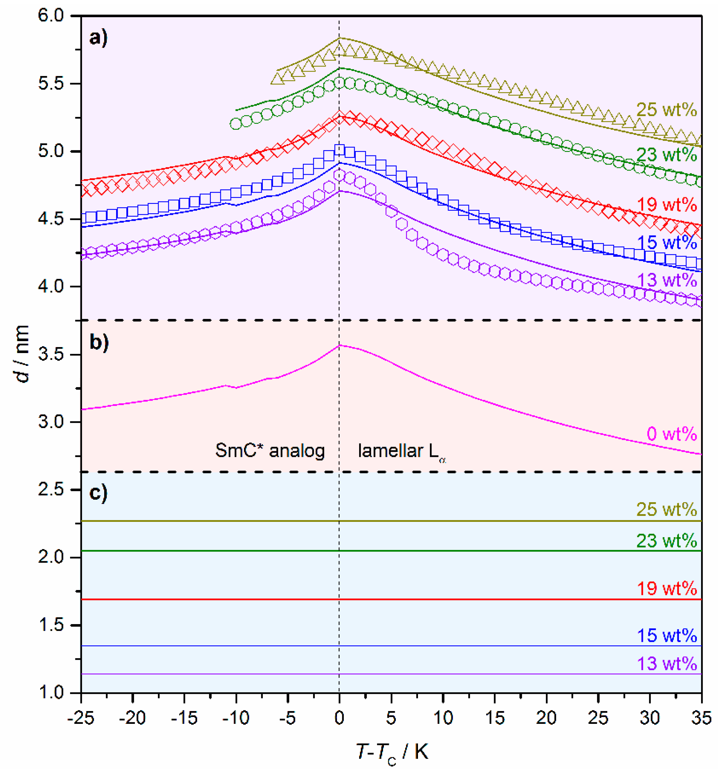 Crystals 09 00568 g018 Crystals 09 00568 g018