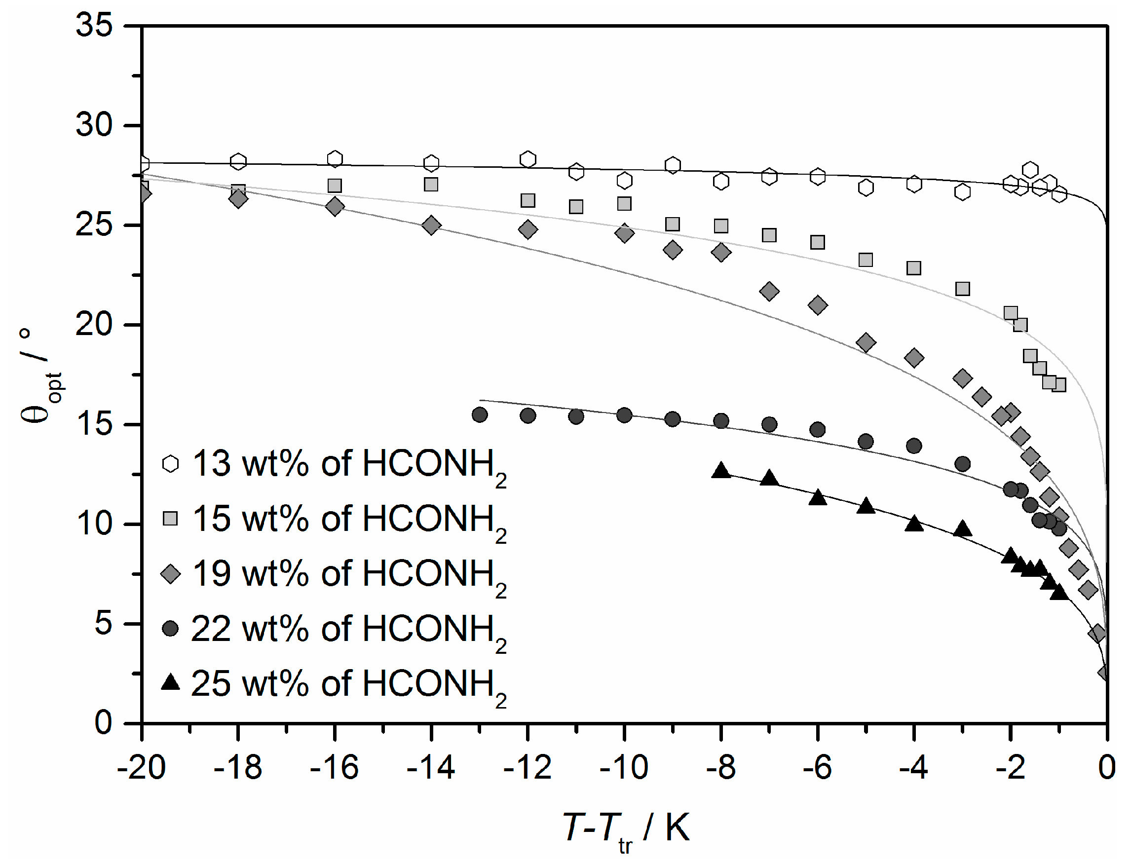 Crystals 09 00568 g019 Crystals 09 00568 g019