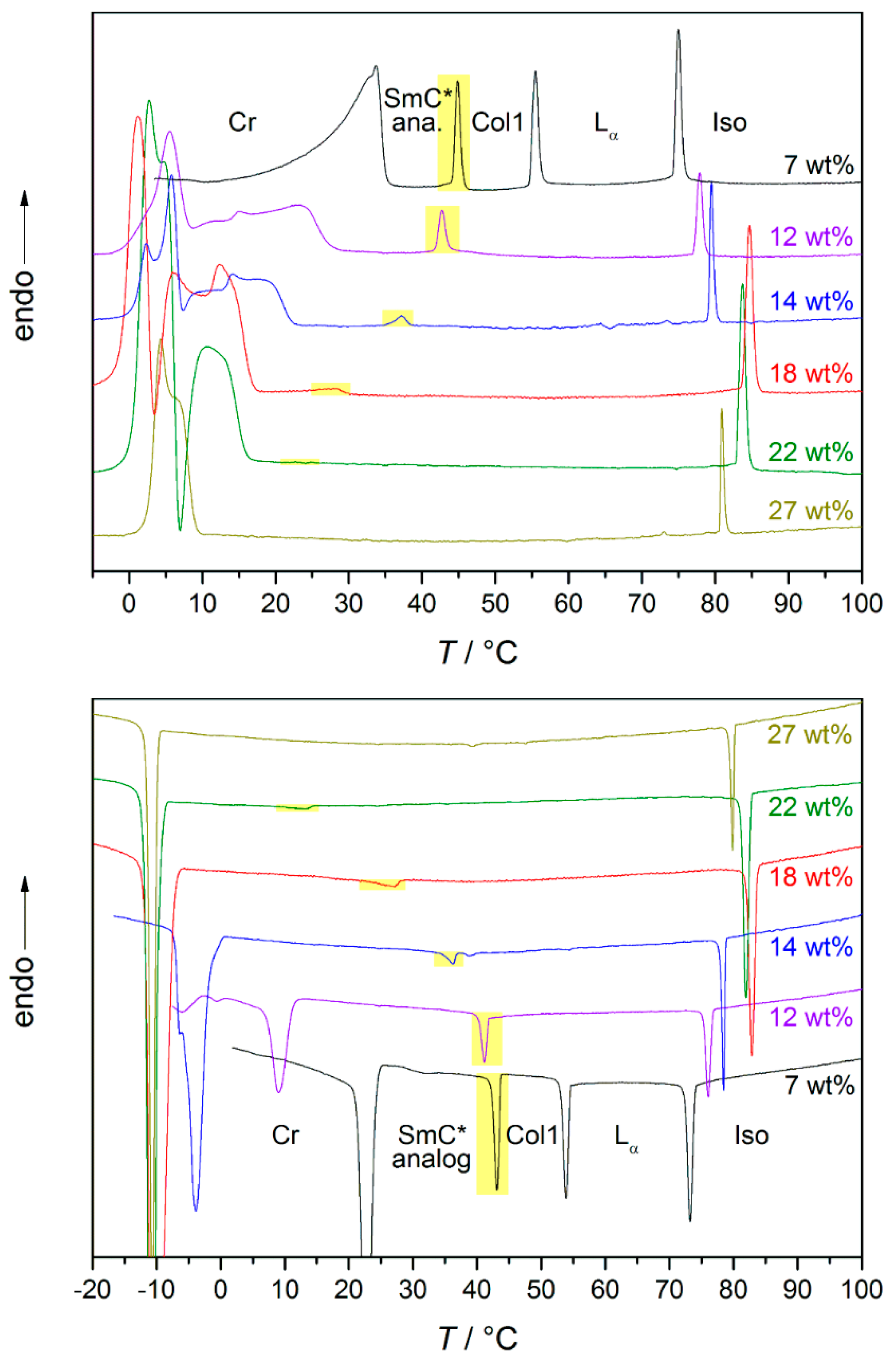 Crystals 09 00568 g020 Crystals 09 00568 g020