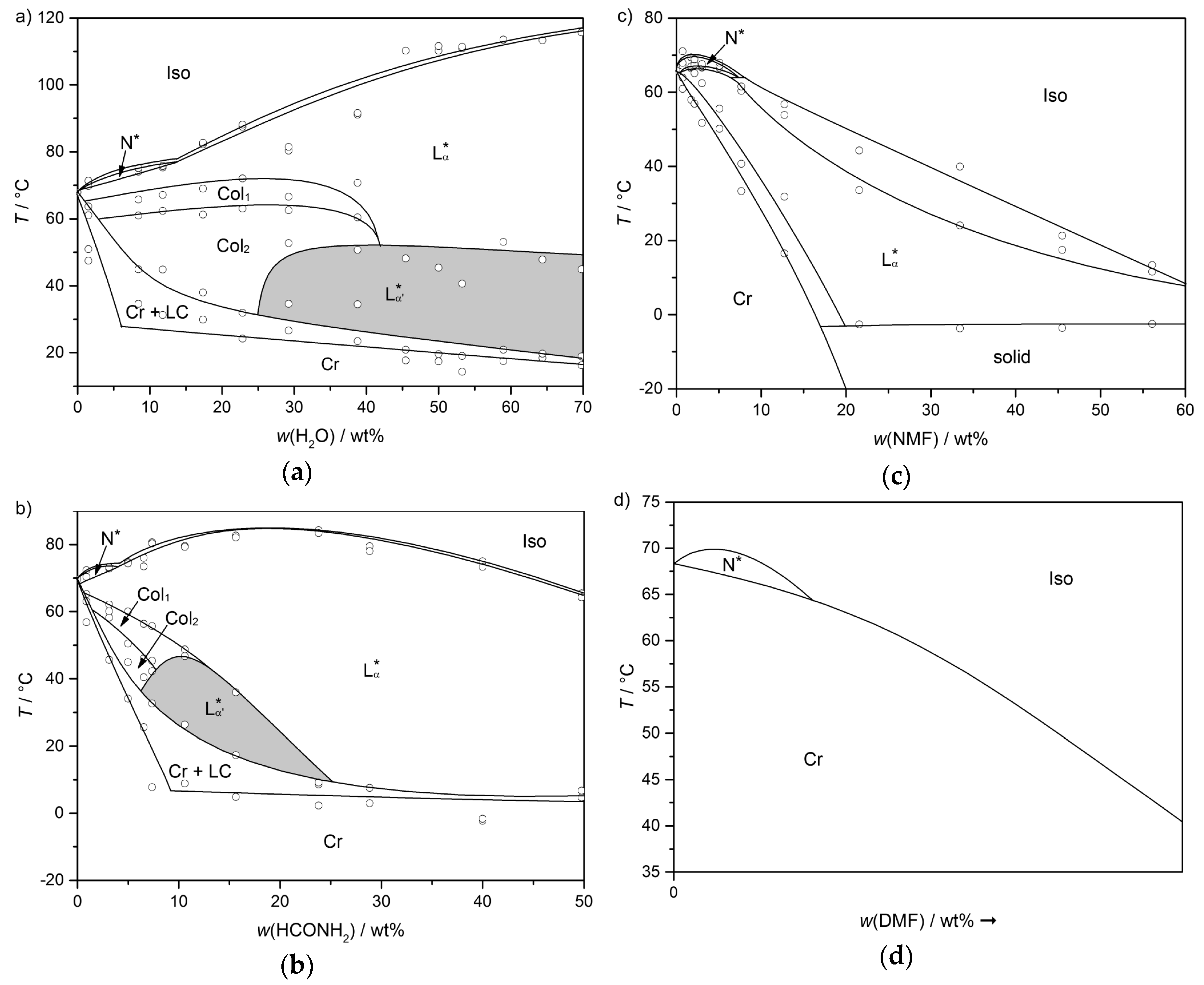 Crystals 09 00568 g022 Crystals 09 00568 g022