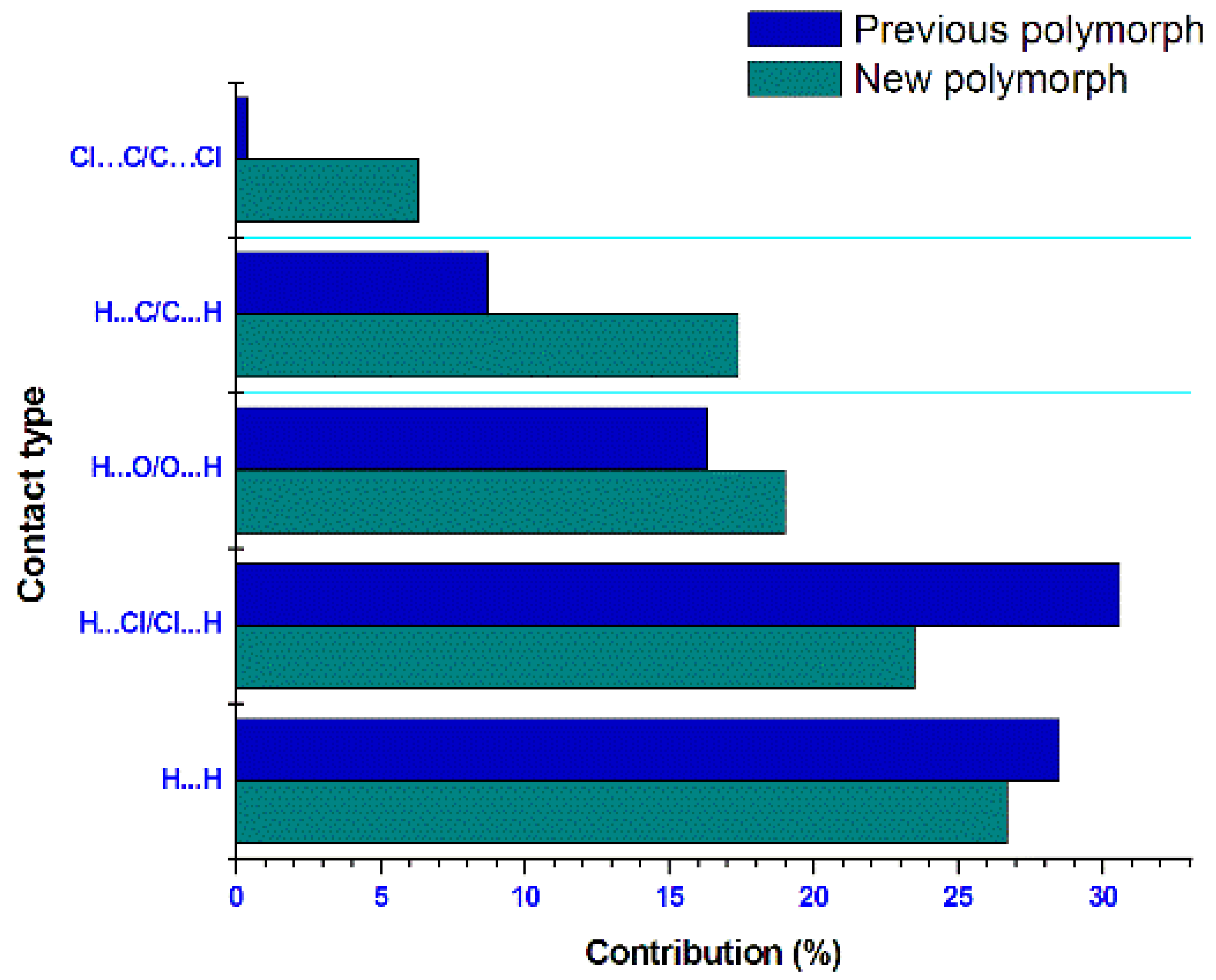 Crystals 09 00571 g007