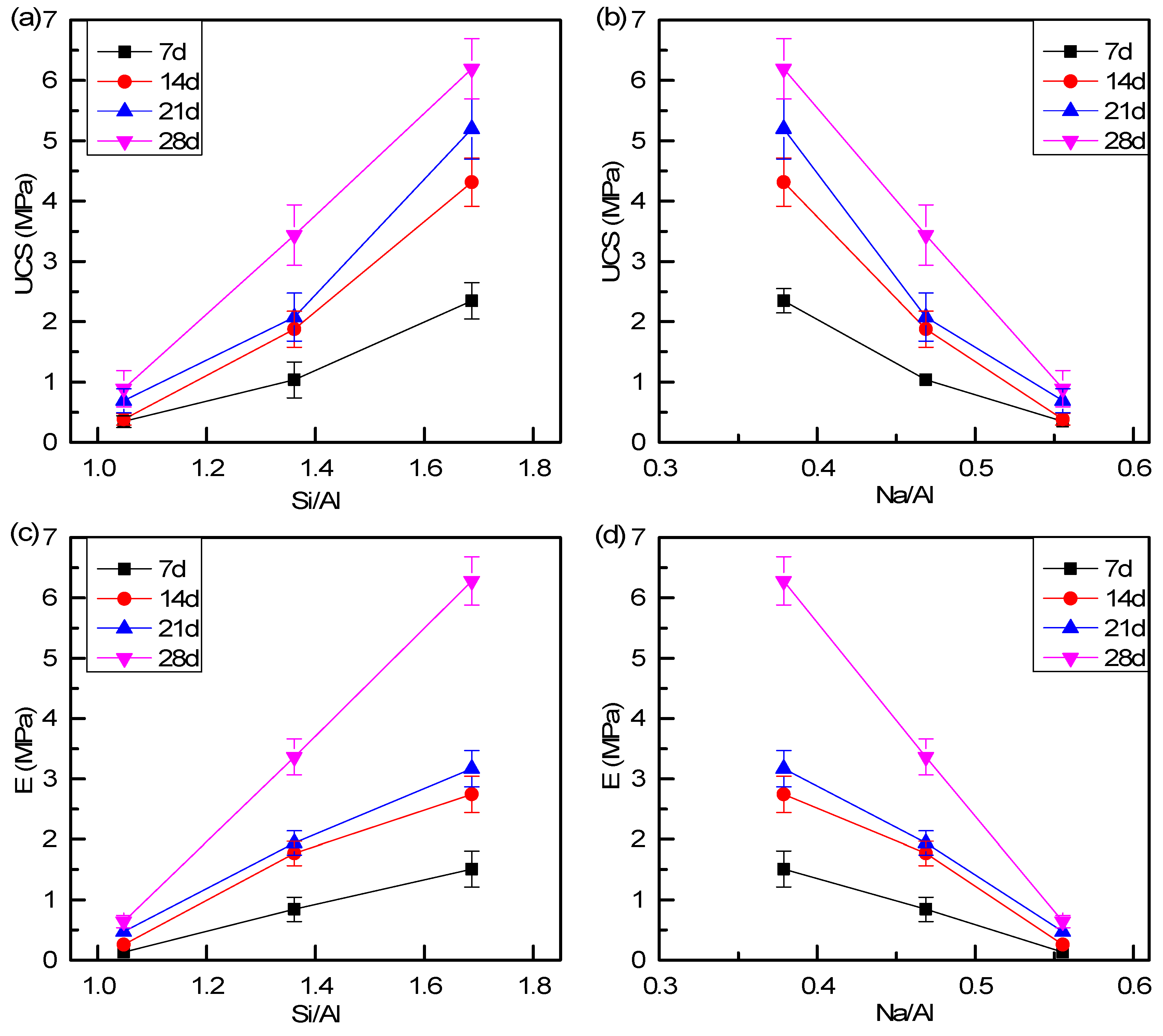 Crystals 09 00572 g006 Crystals 09 00572 g006