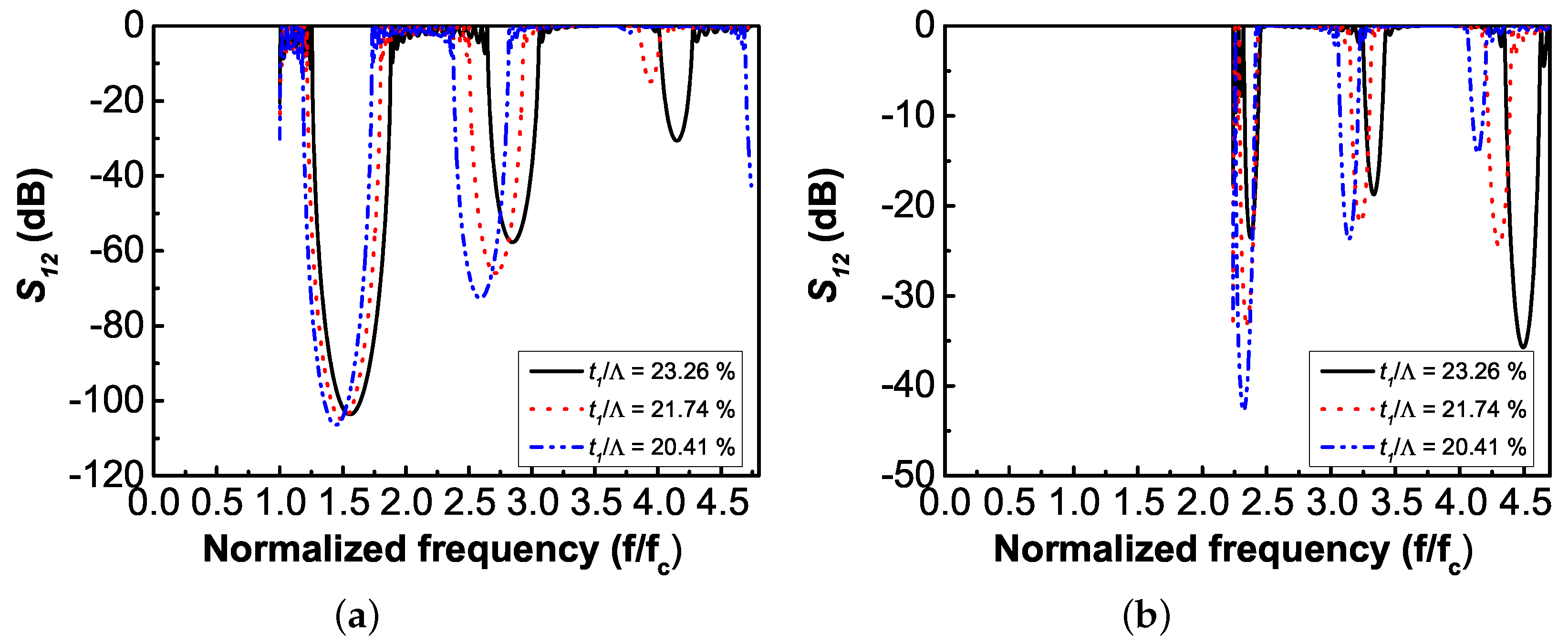 Crystals 09 00576 g002
