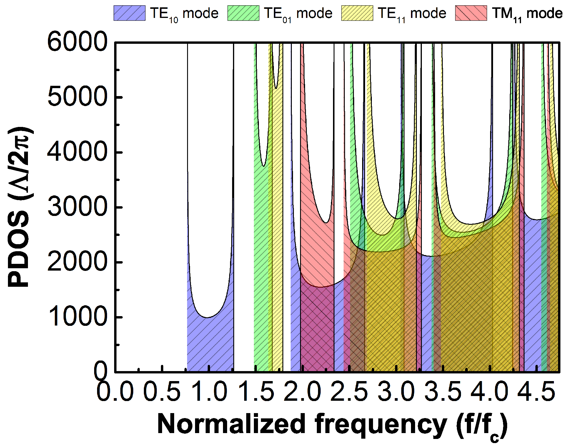 Crystals 09 00576 g005