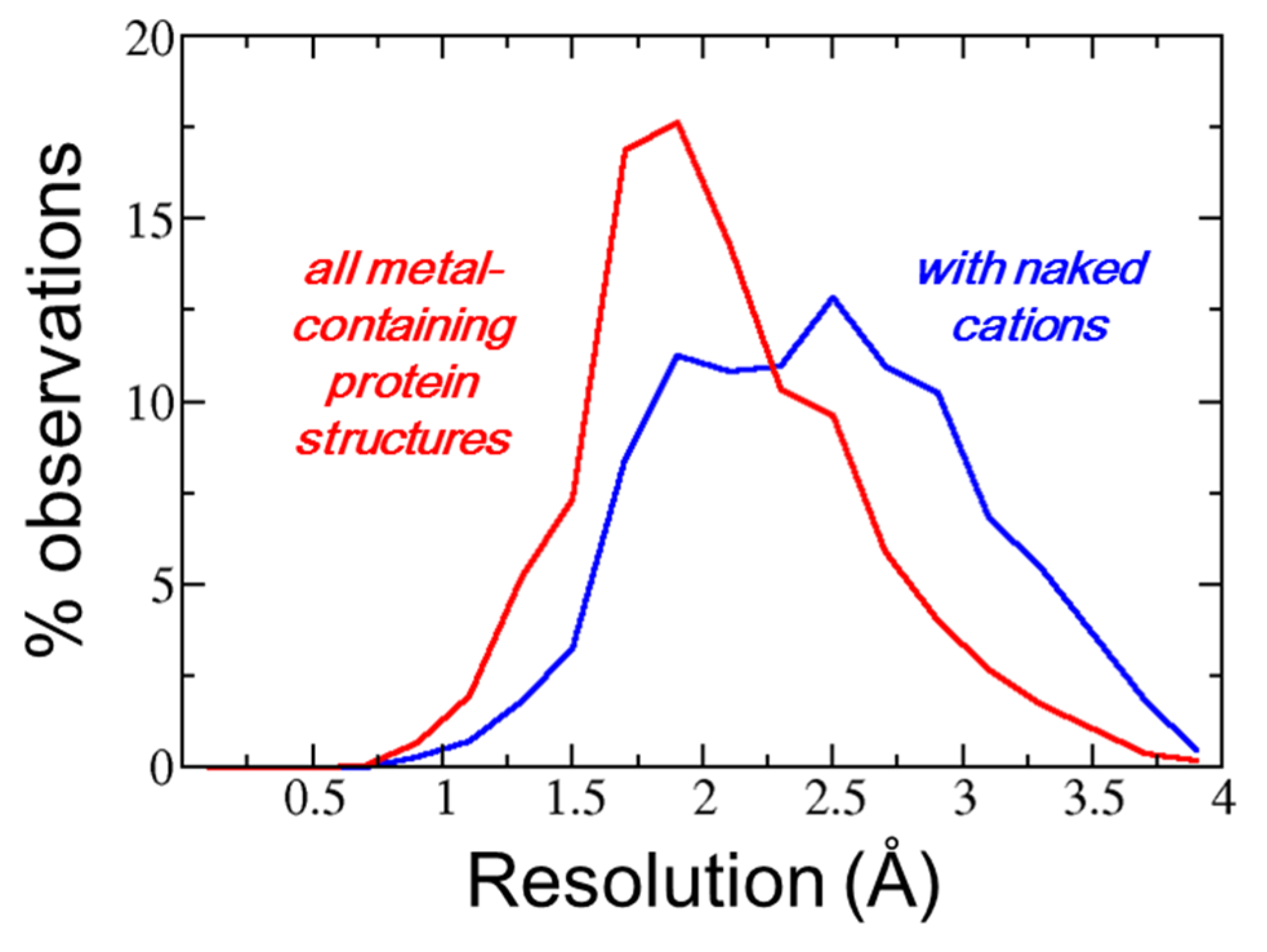 Crystals 09 00581 g001