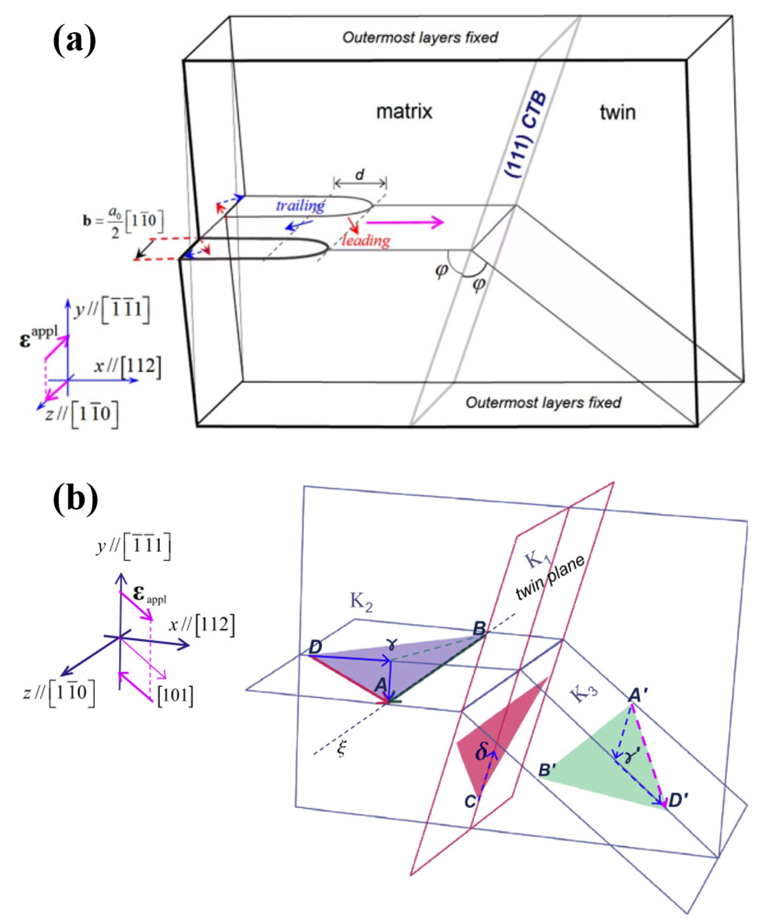 Crystals 09 00584 g001