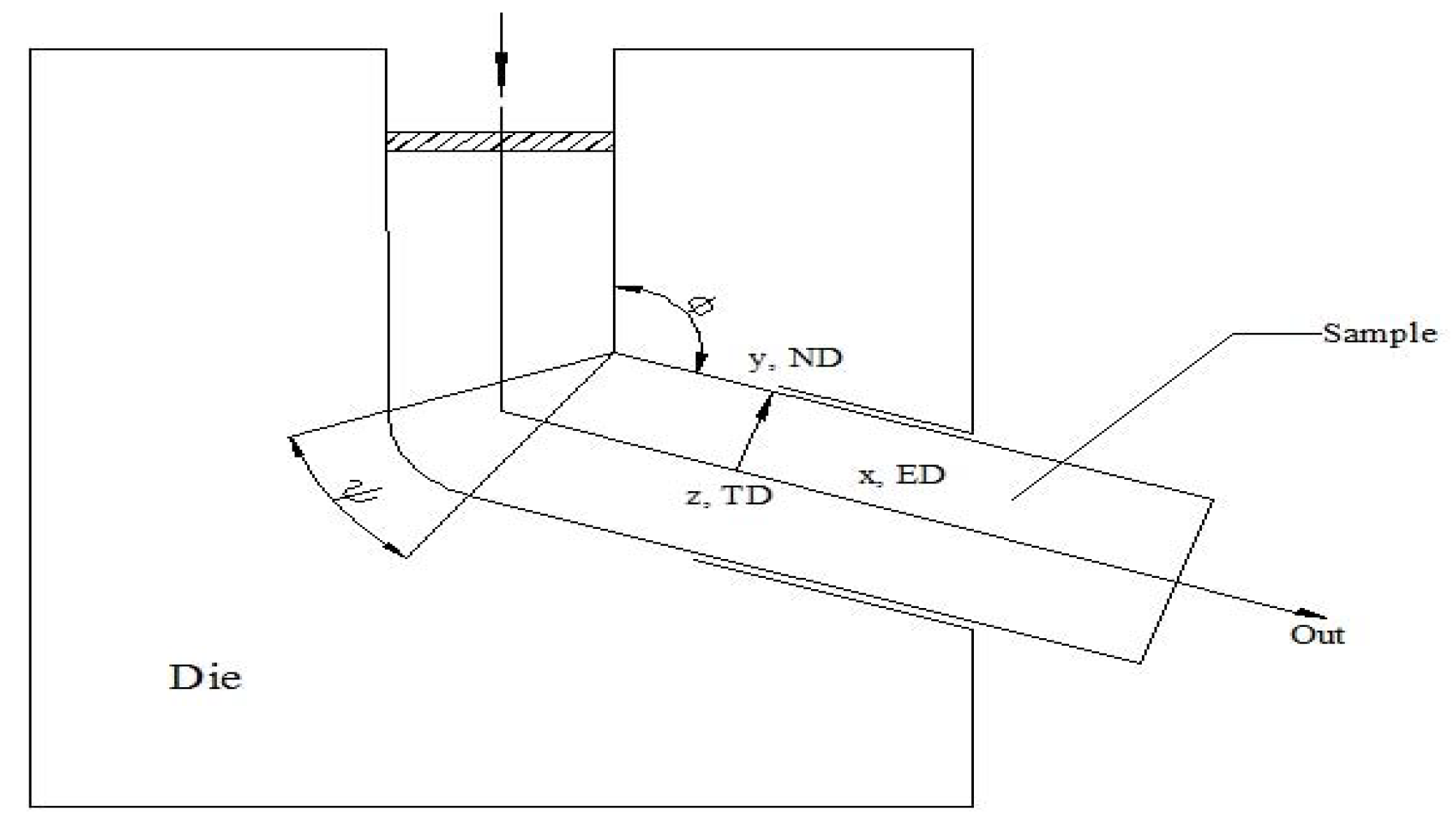 Crystals 09 00586 g001