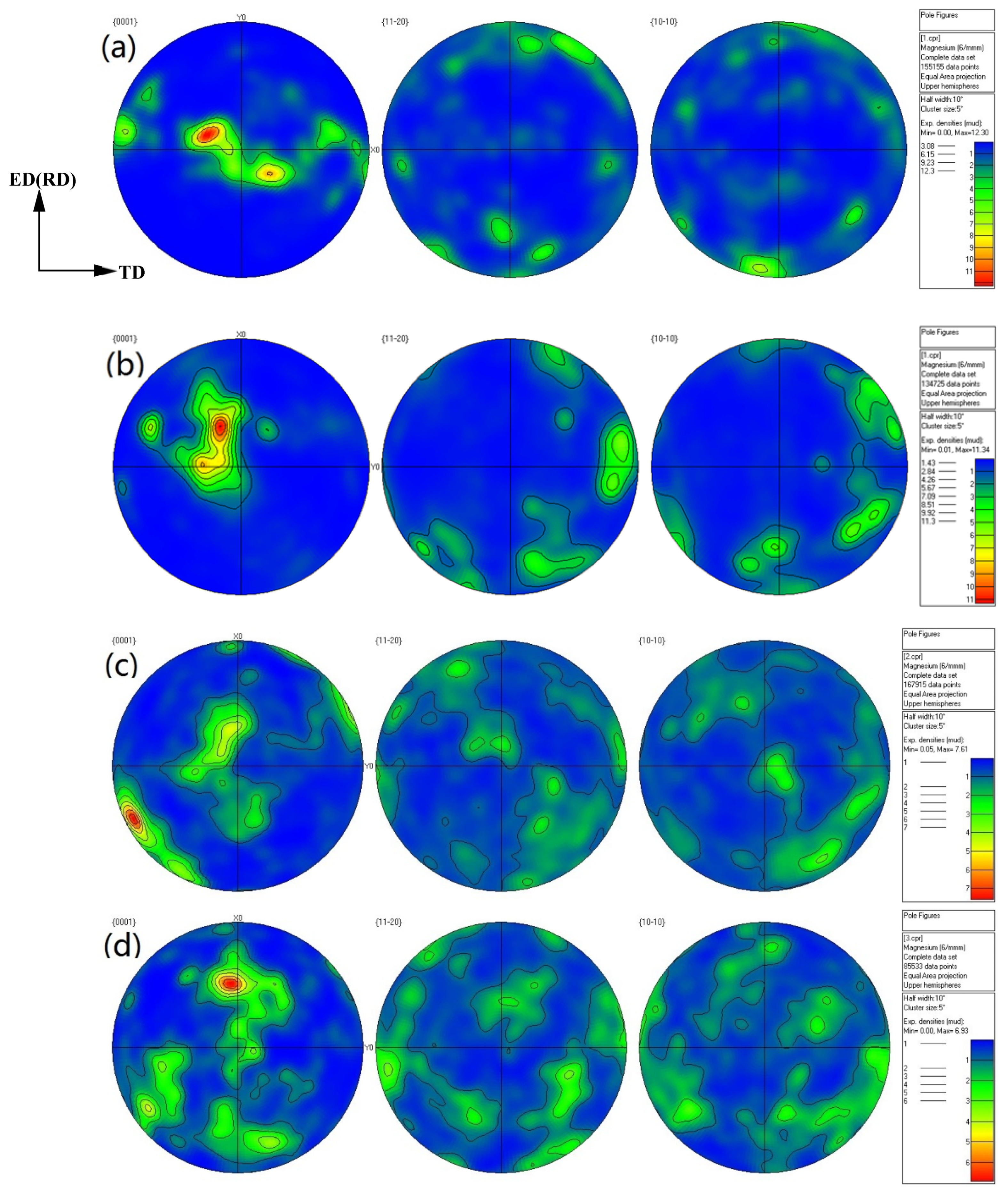 Crystals 09 00586 g006