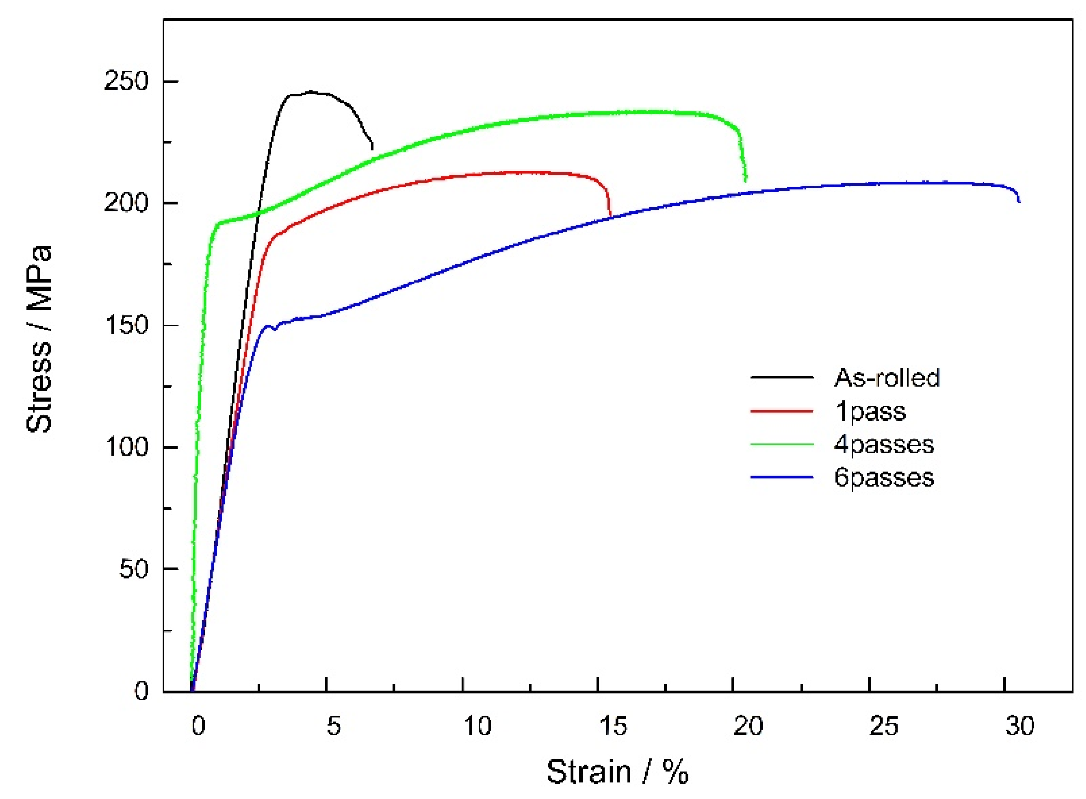 Crystals 09 00586 g007