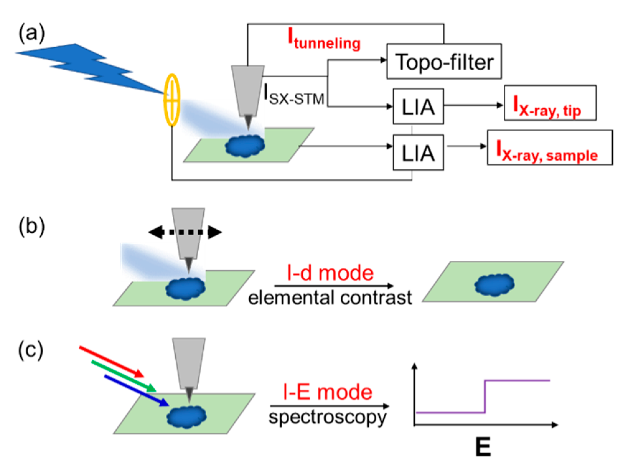 Crystals 09 00588 g002