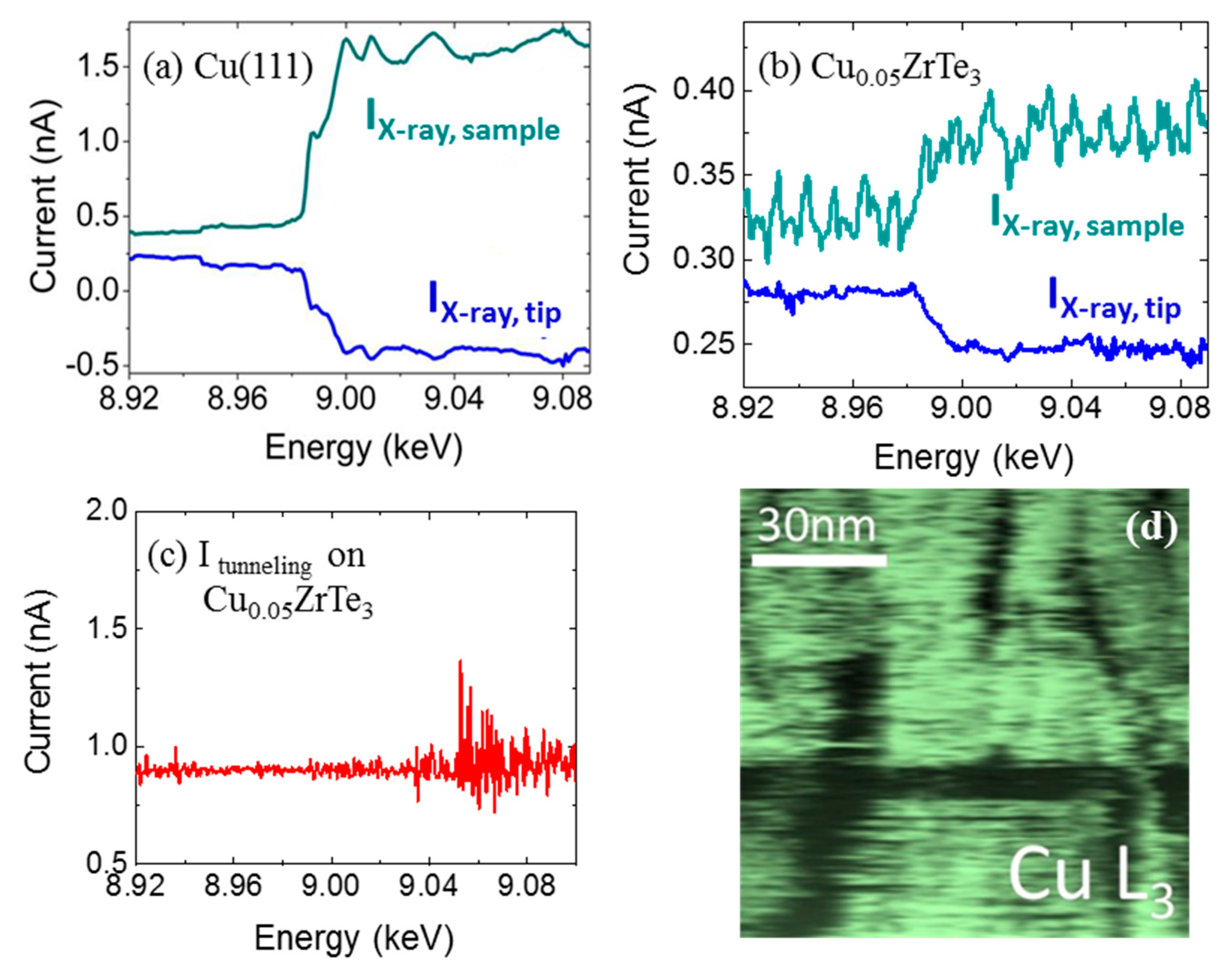 Crystals 09 00588 g004