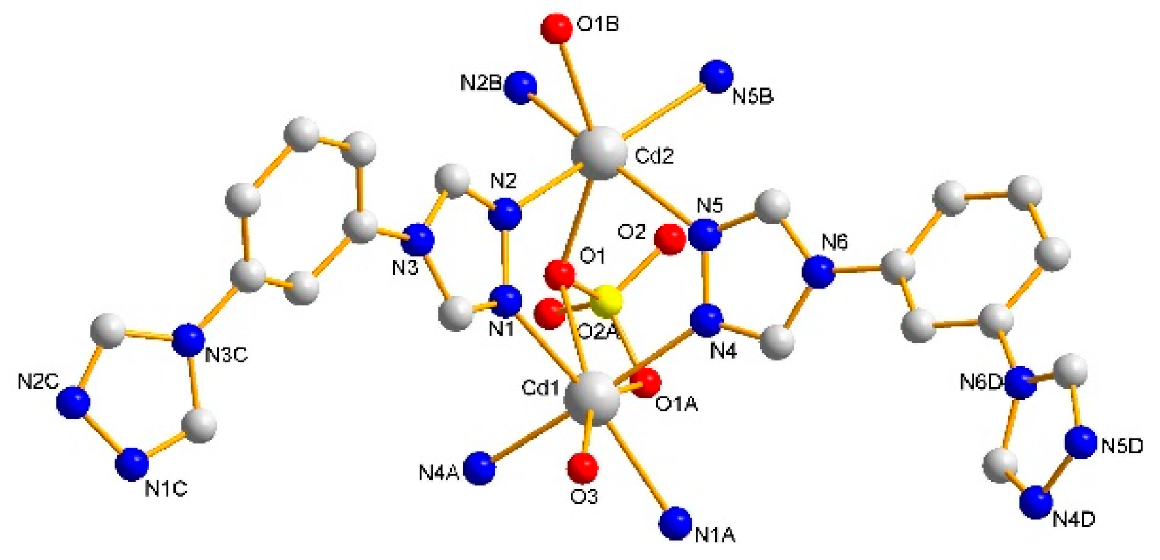 Crystals 09 00592 g001