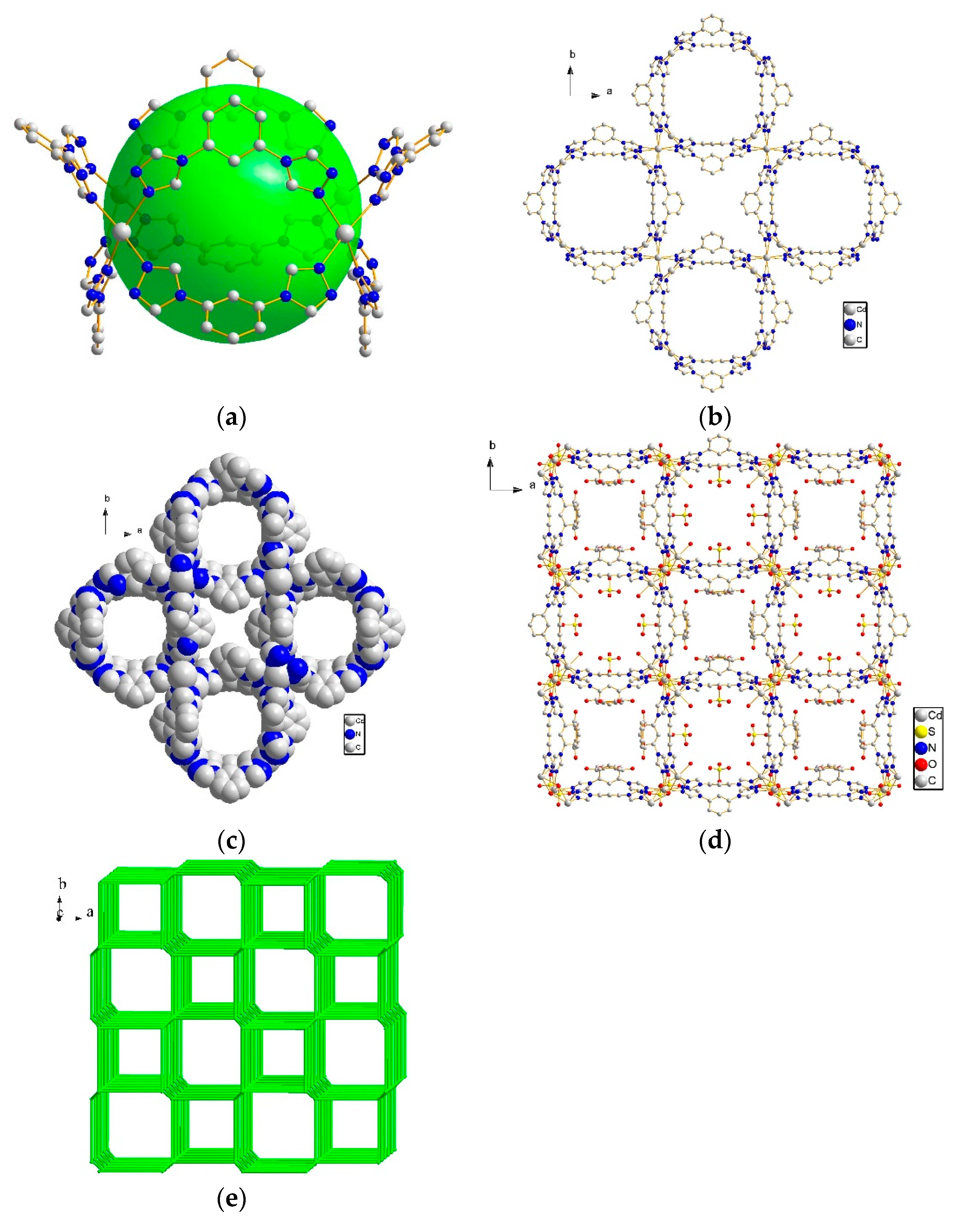 Crystals 09 00592 g002