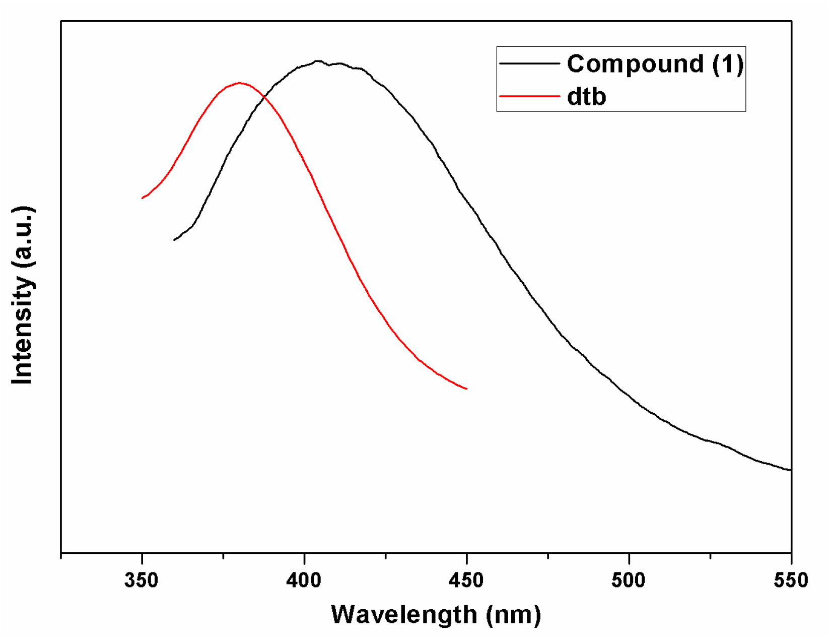 Crystals 09 00592 g004