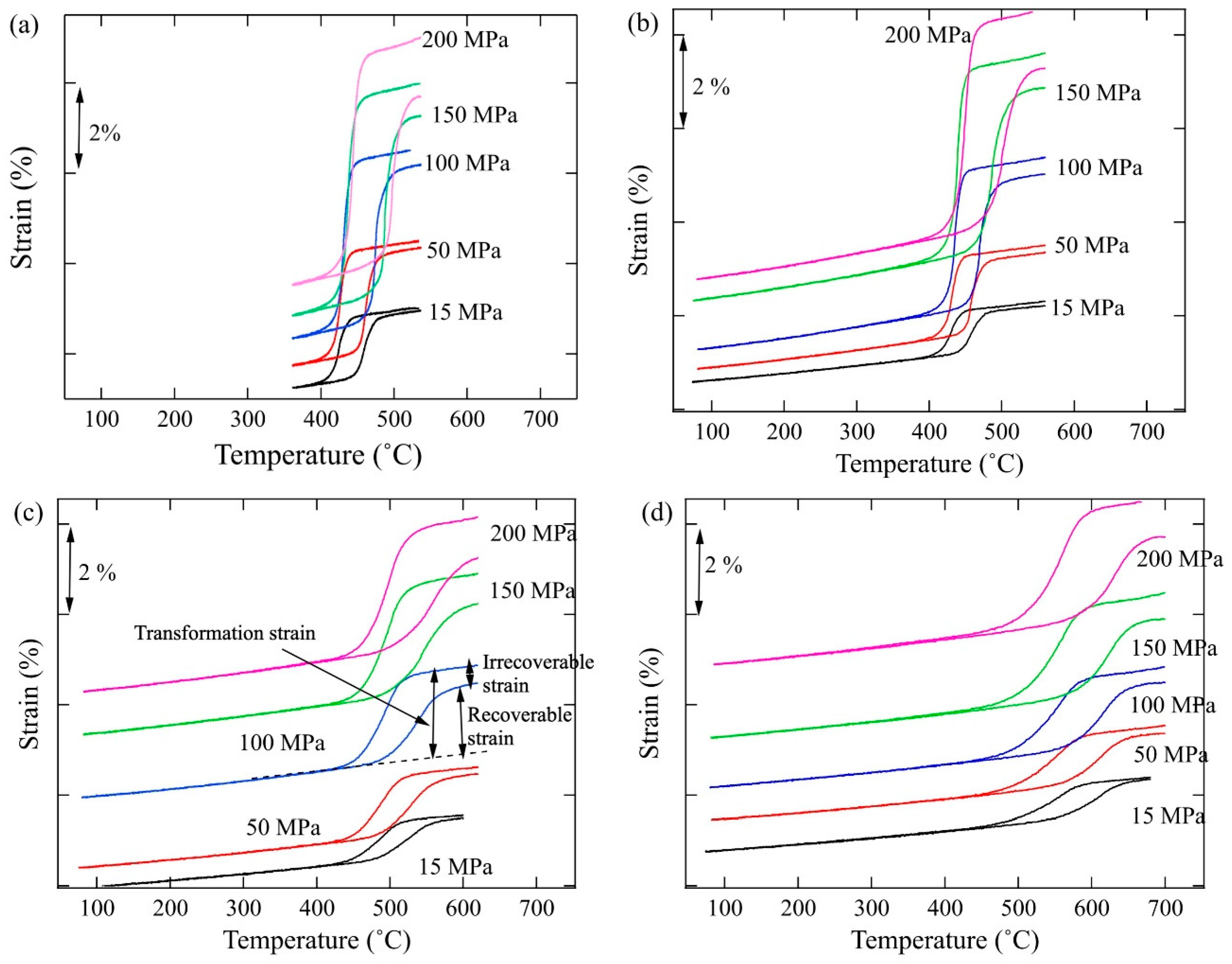 Crystals 09 00595 g005