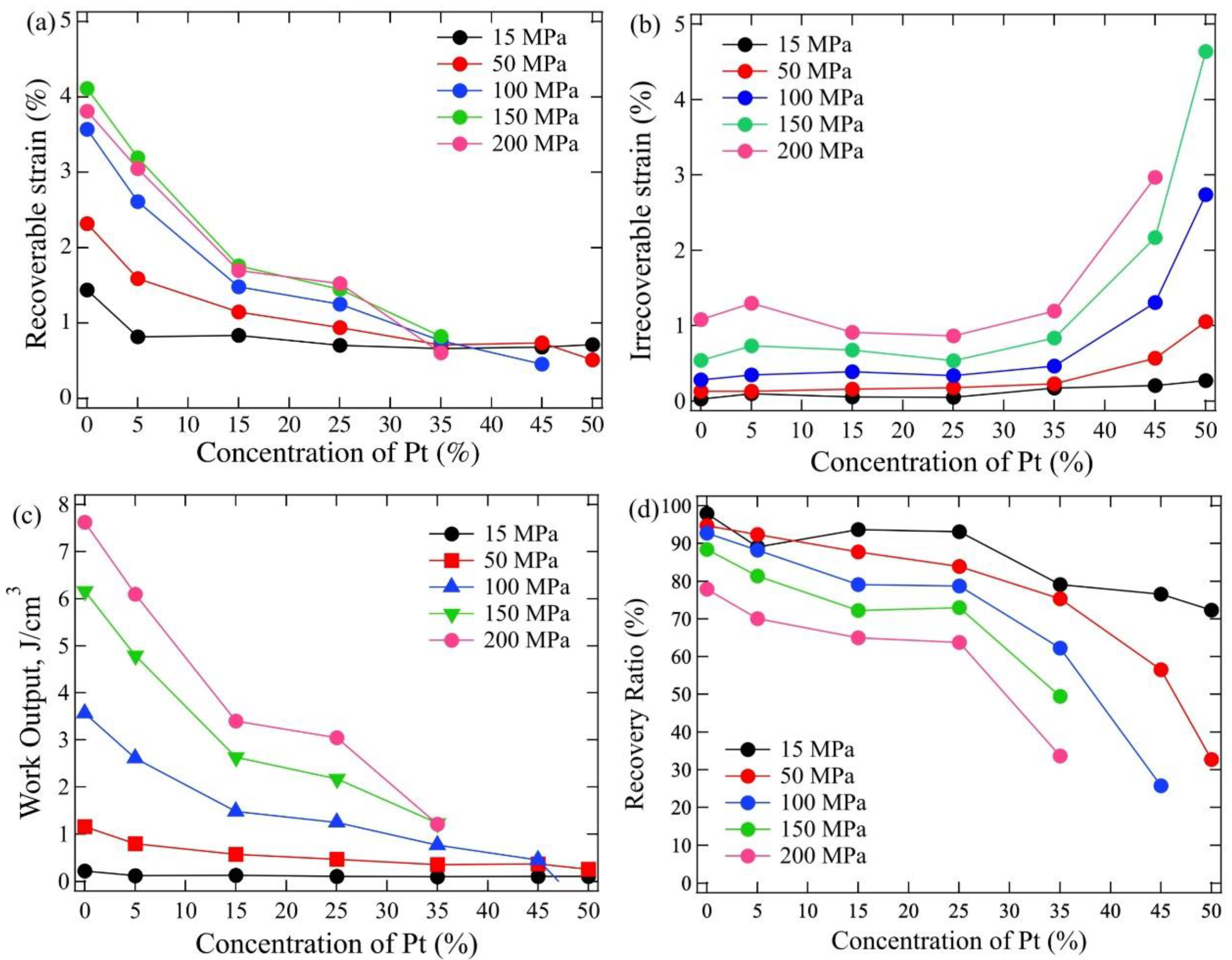 Crystals 09 00595 g006