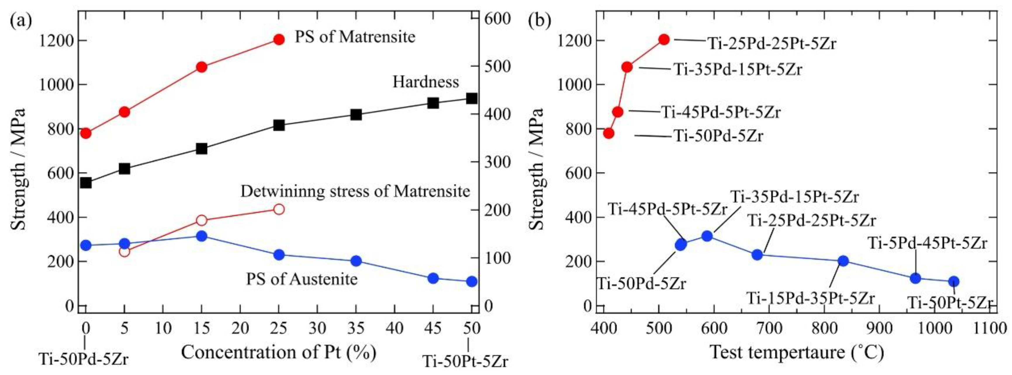 Crystals 09 00595 g007