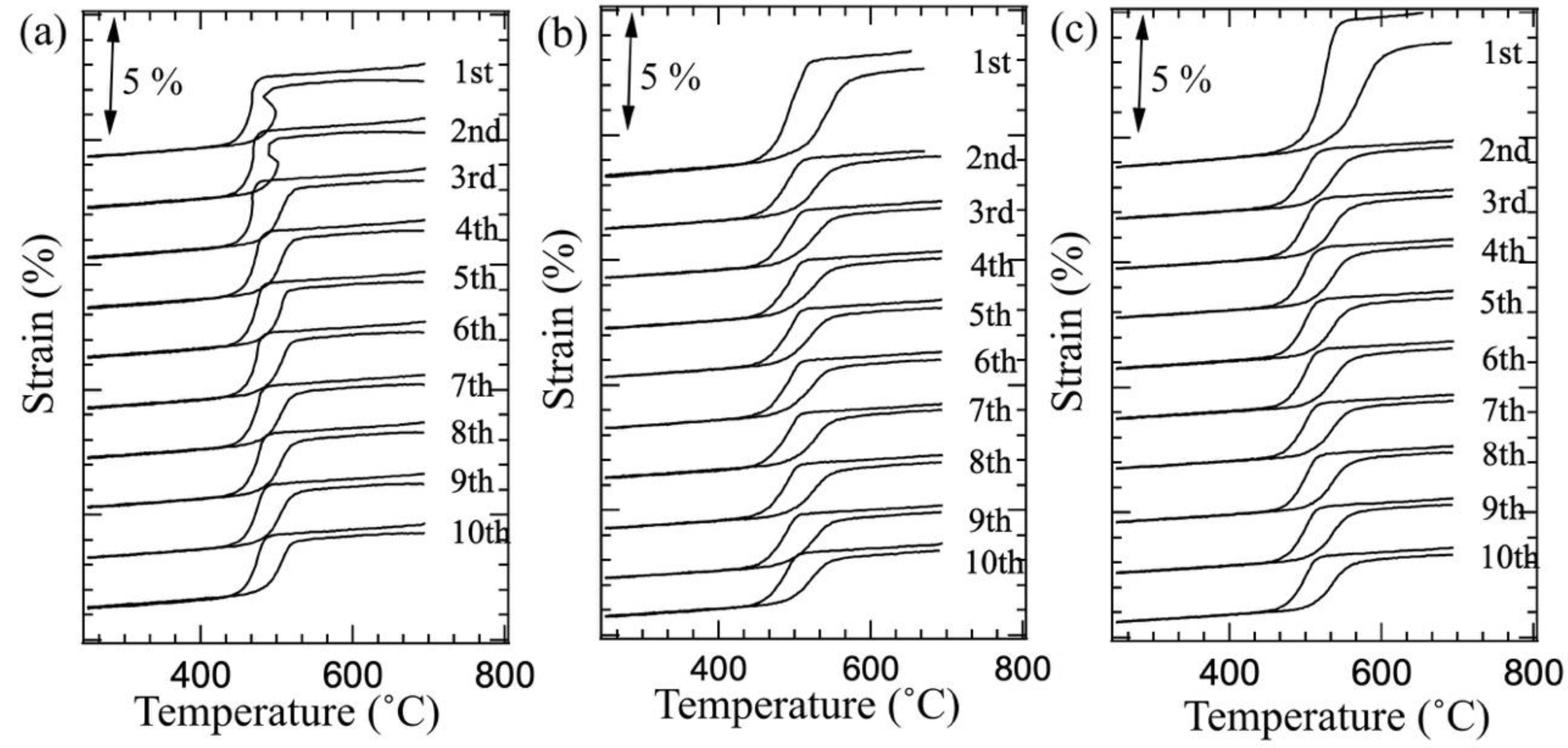Crystals 09 00595 g008