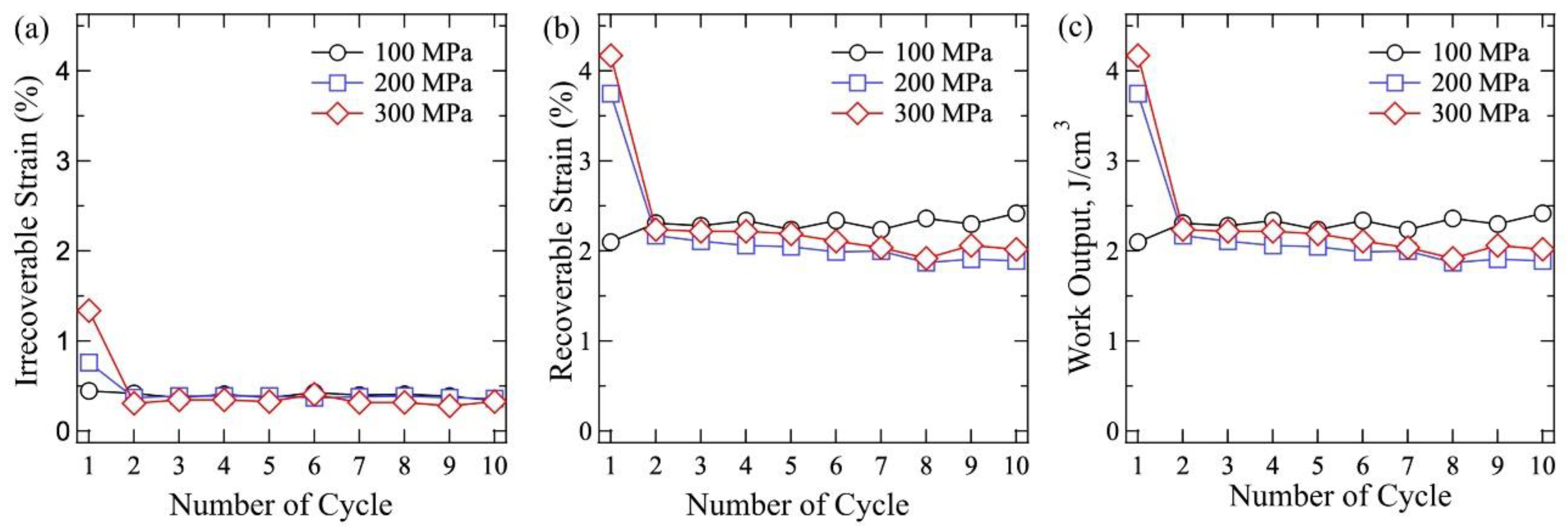 Crystals 09 00595 g009