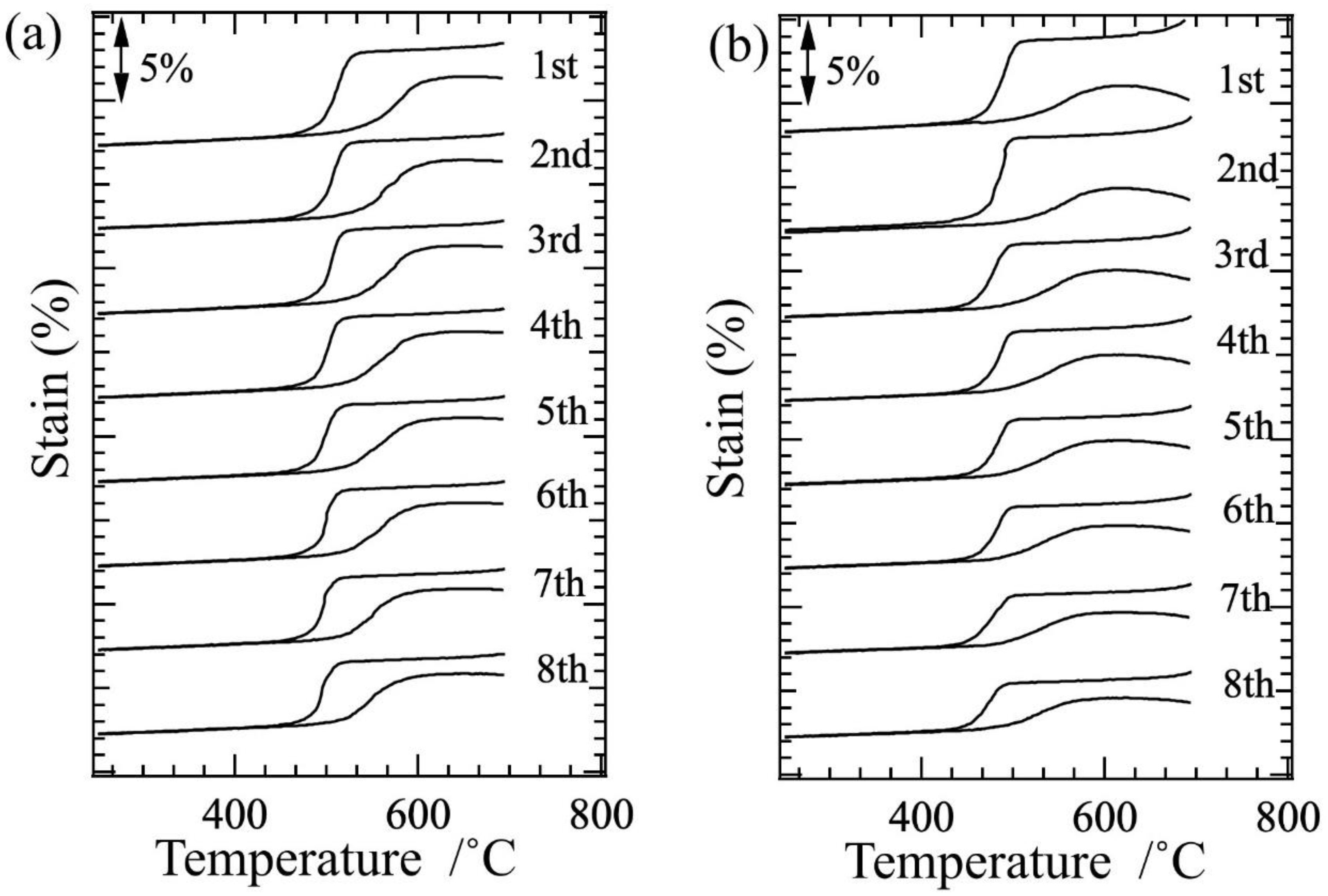 Crystals 09 00595 g010