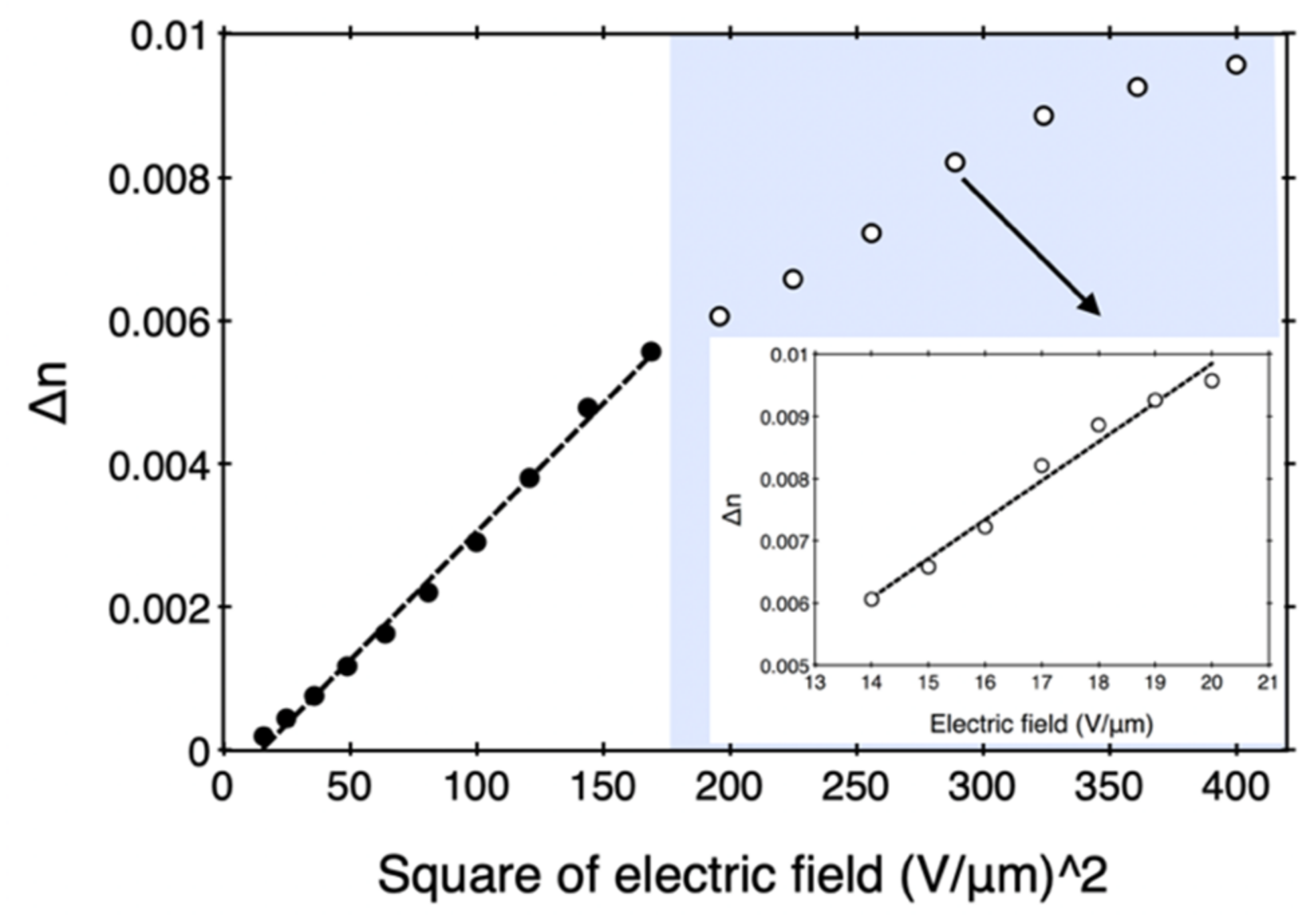 Crystals 09 00598 g003